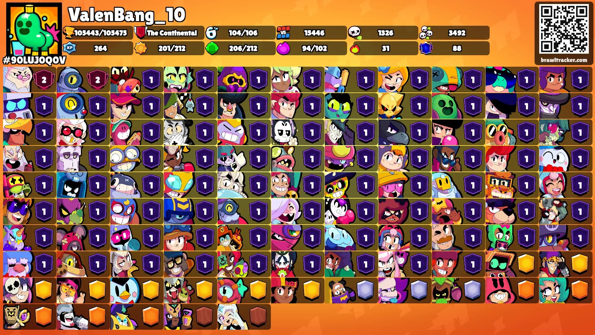 ValenBang_10's Ranks