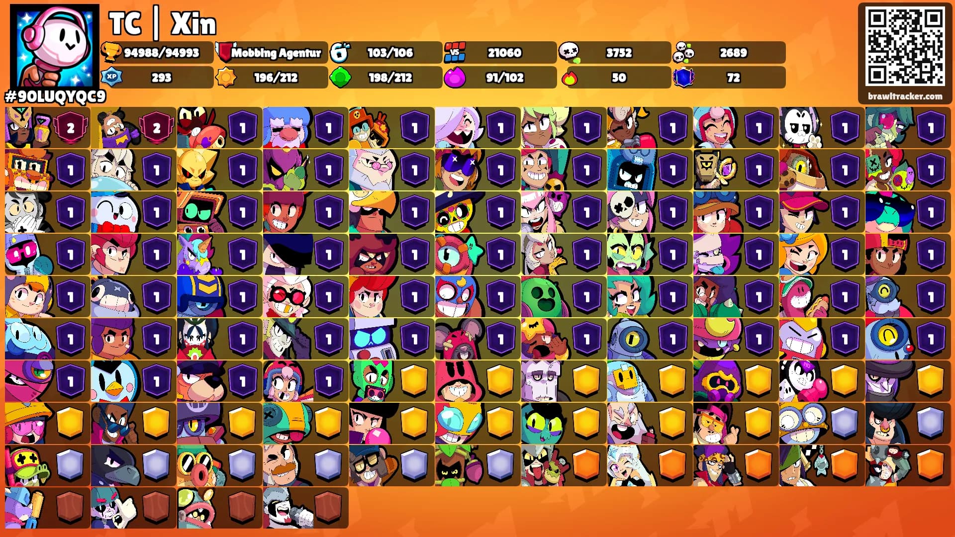 TC | Xin's Ranks