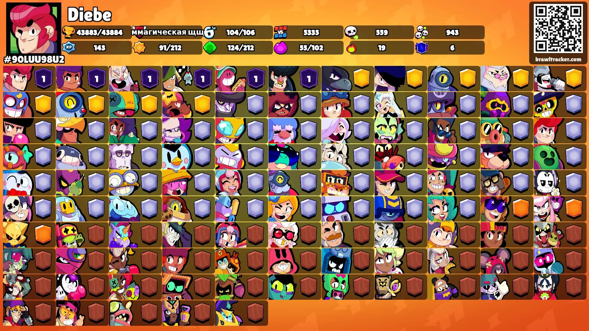 Diebe's Ranks