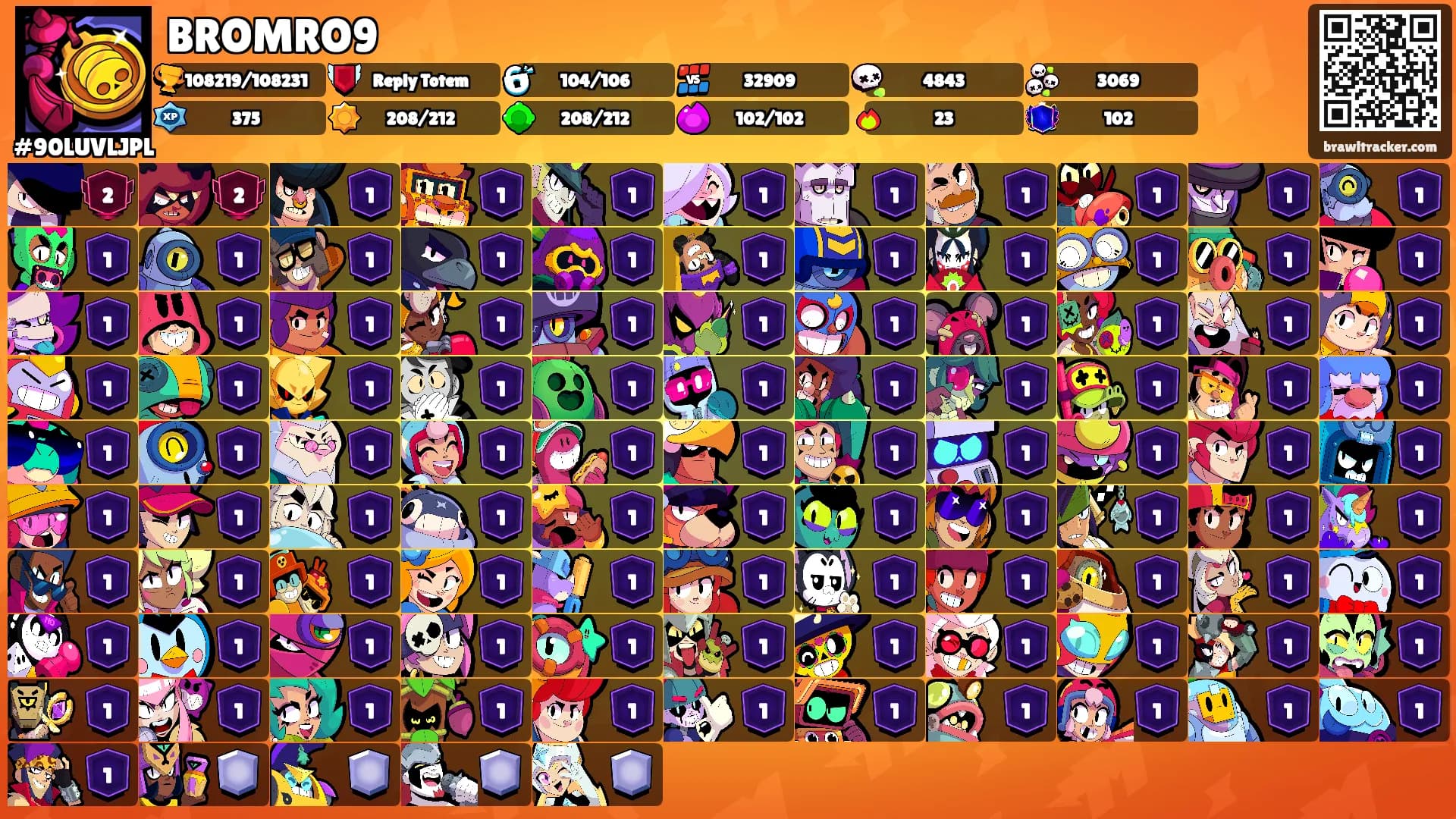 BROMRO9's Ranks