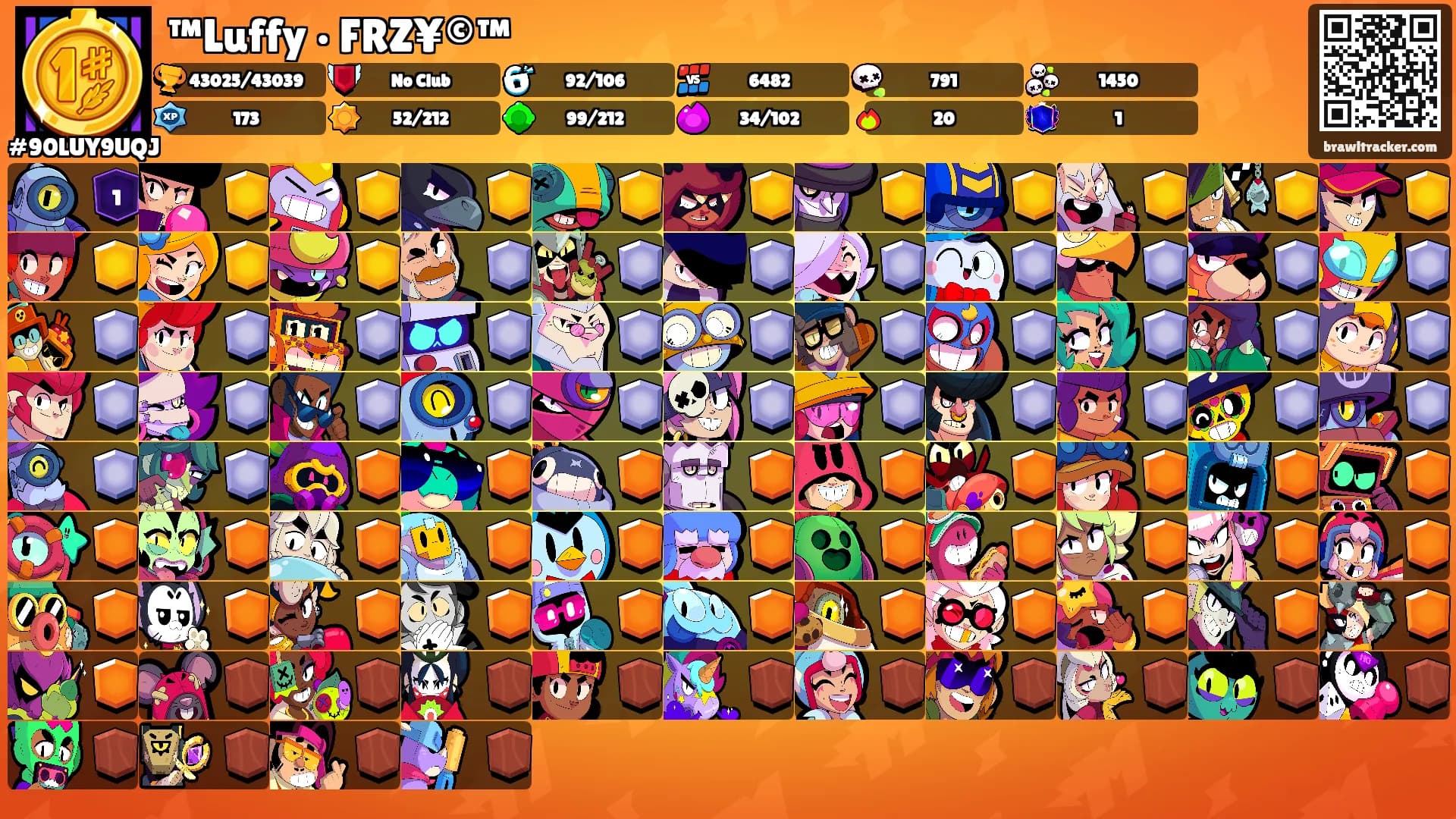 ™Luffy • FRZ¥©™'s Ranks