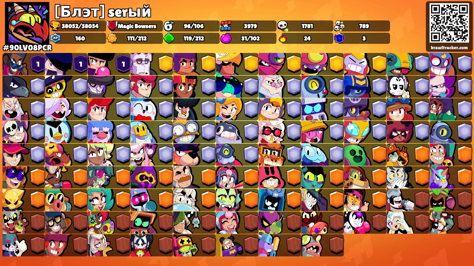 [Блэт] serый's Ranks