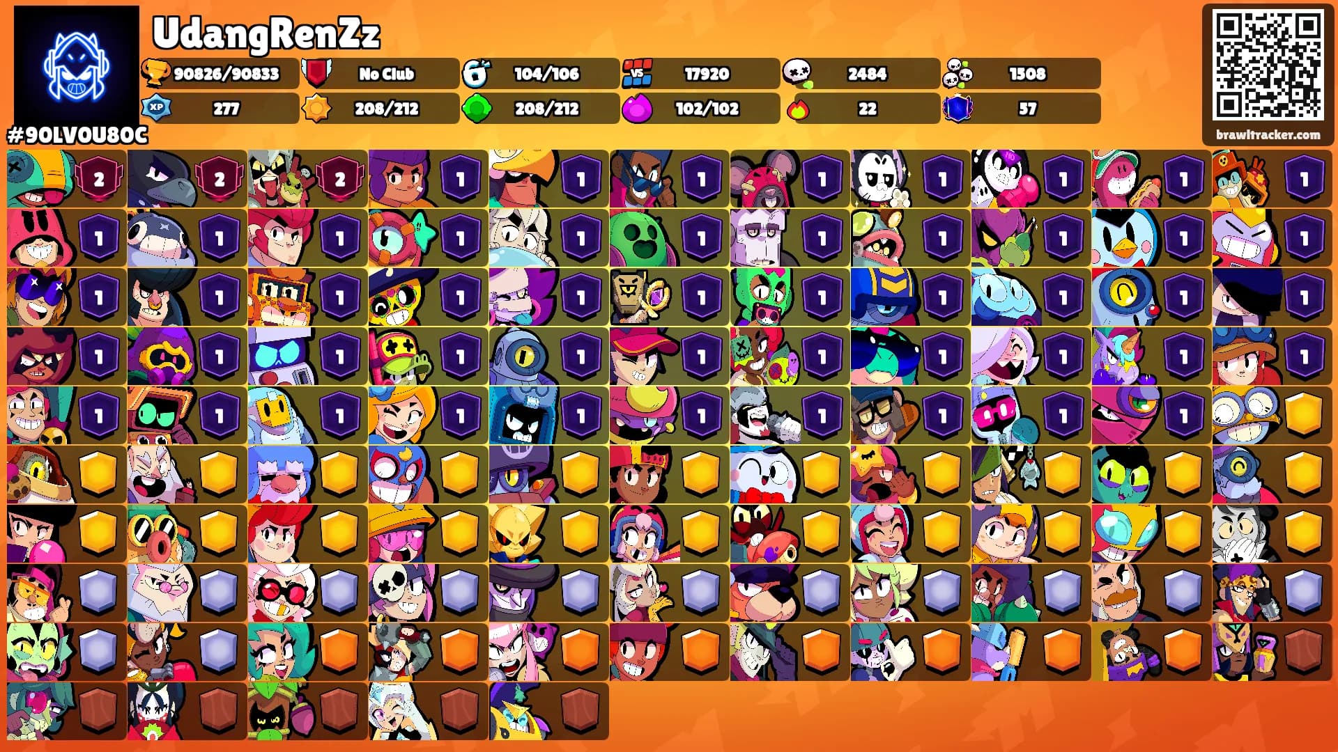 UdangRenZz's Ranks