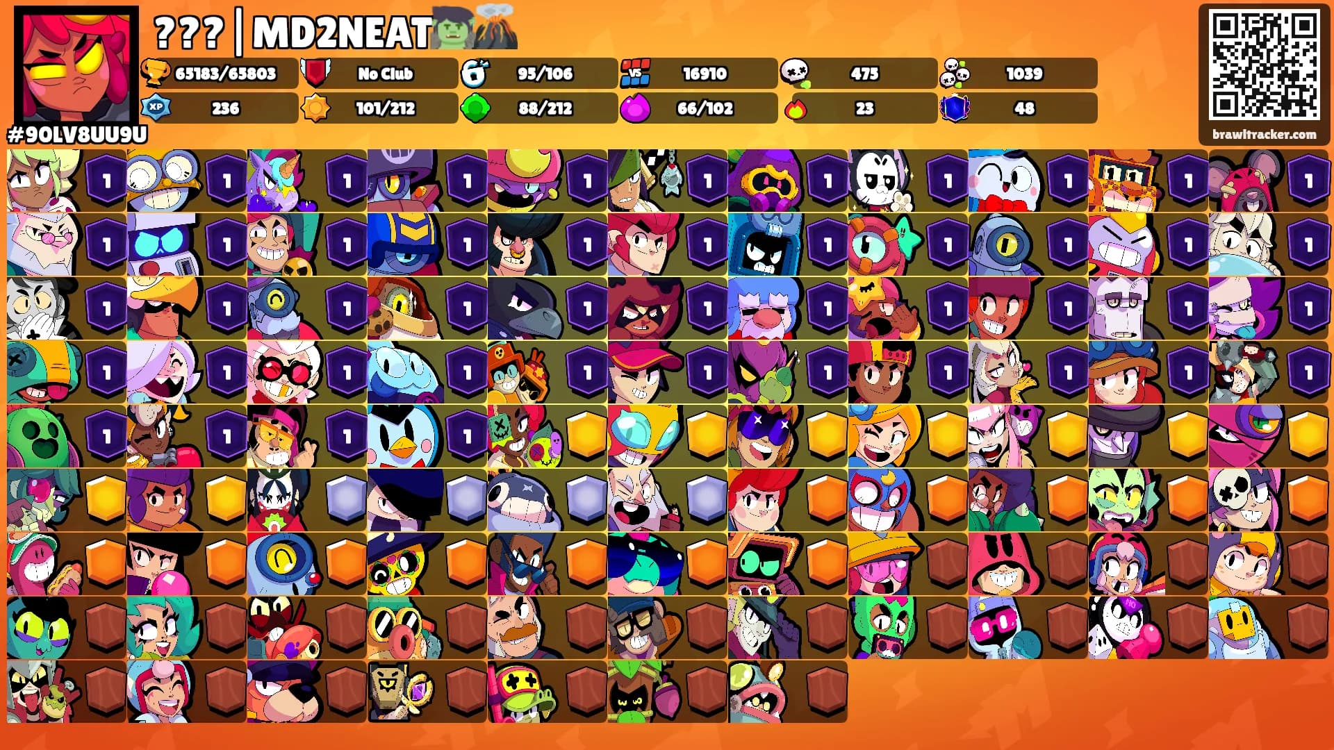 ???|MD2NEAT🧌🌋's Ranks