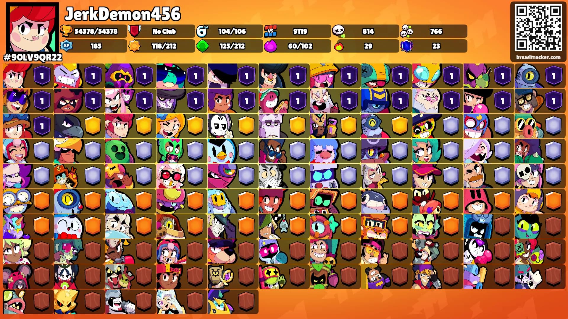 JerkDemon456's Ranks