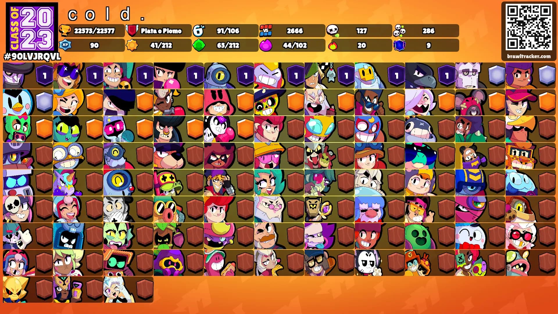 ｃｏｌｄ．'s Ranks