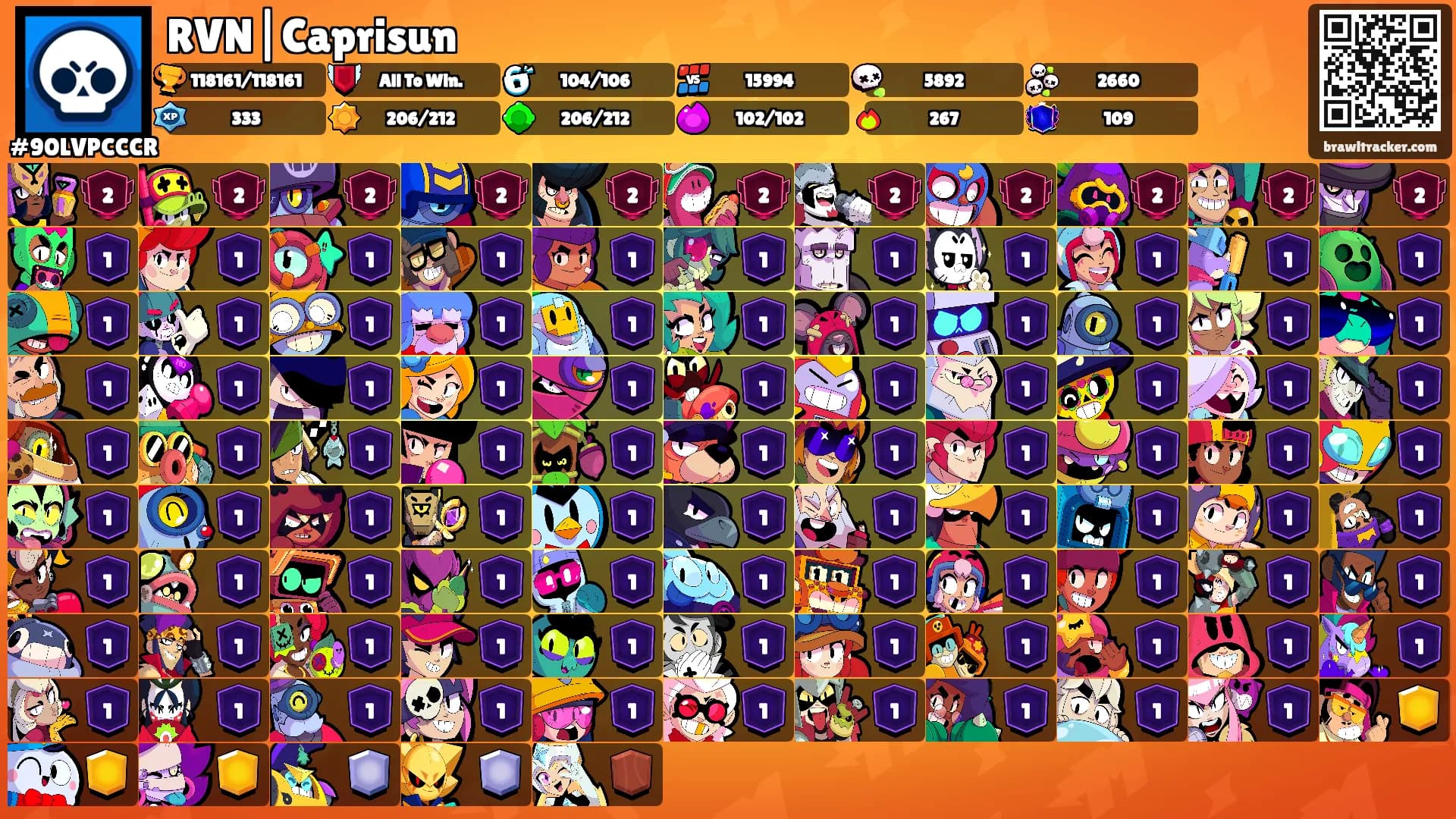 RVN|Caprisun's Ranks