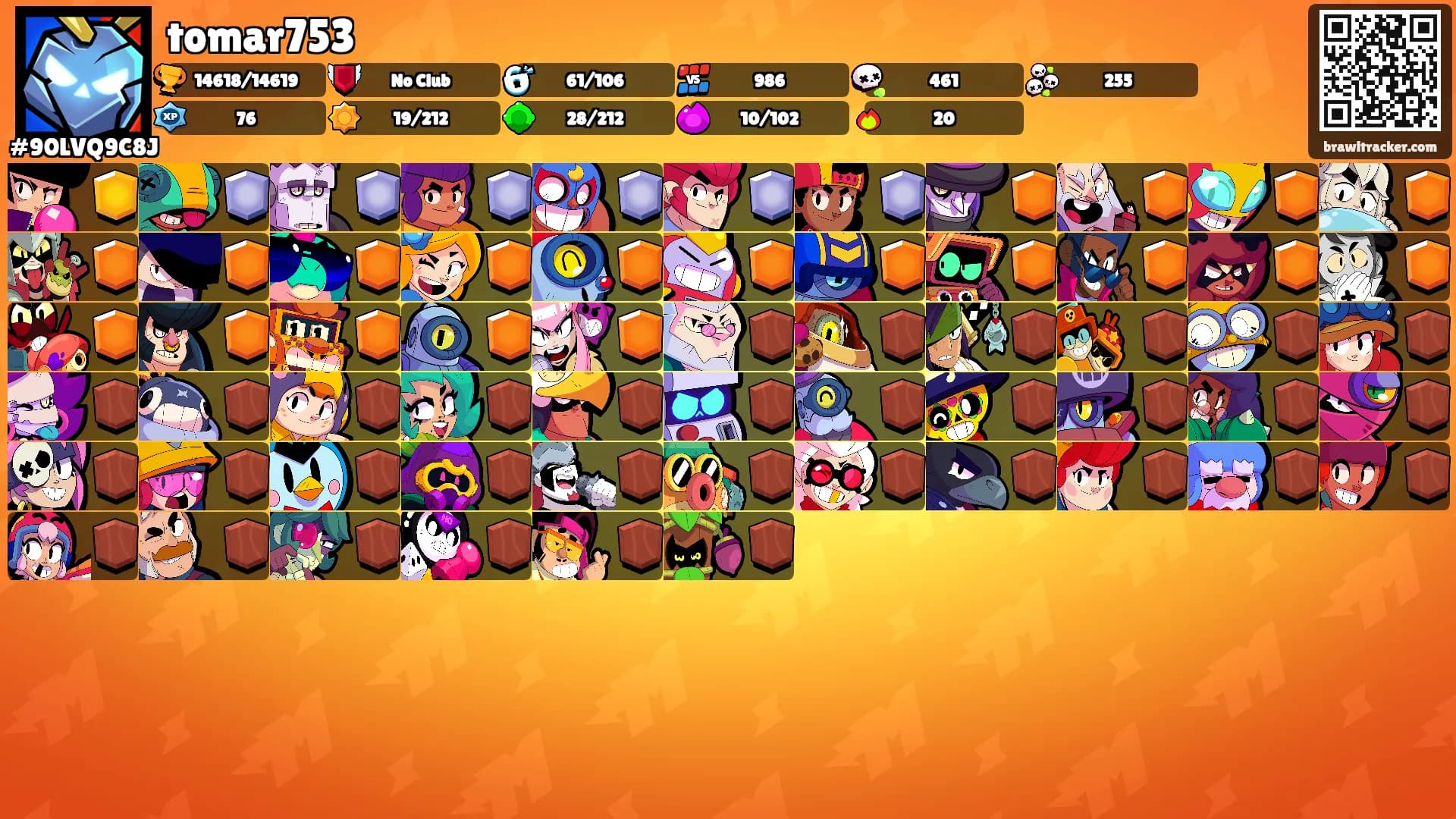 tomar753's Ranks