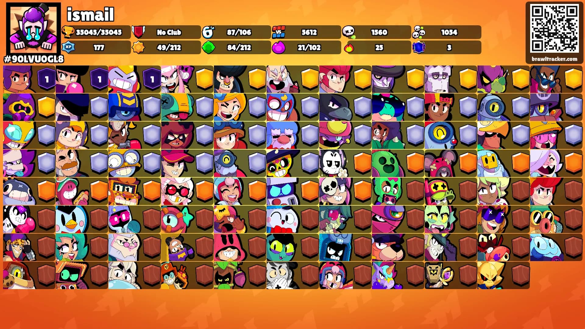 ismail's Ranks
