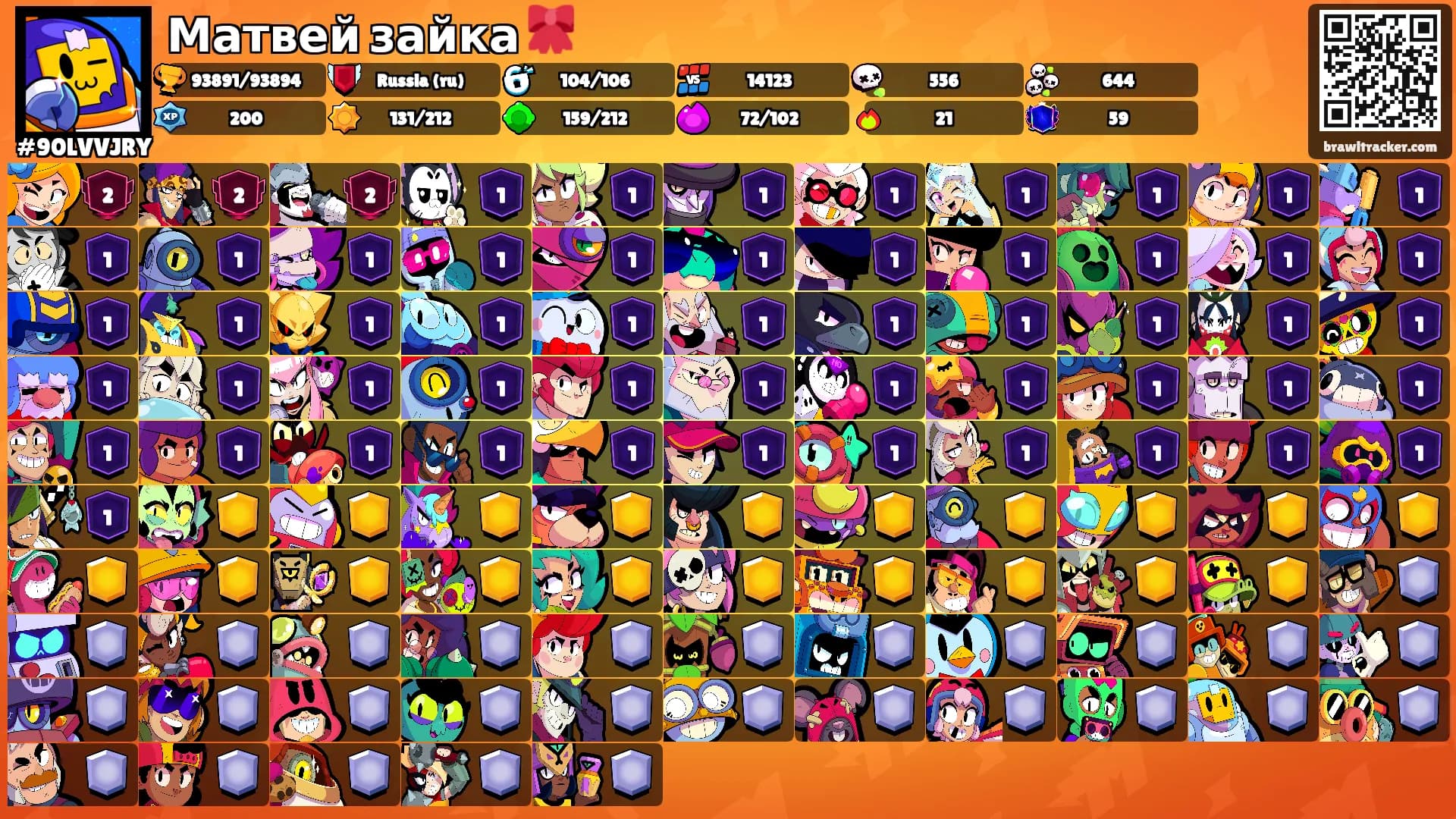 Матвей зайка 🎀's Ranks