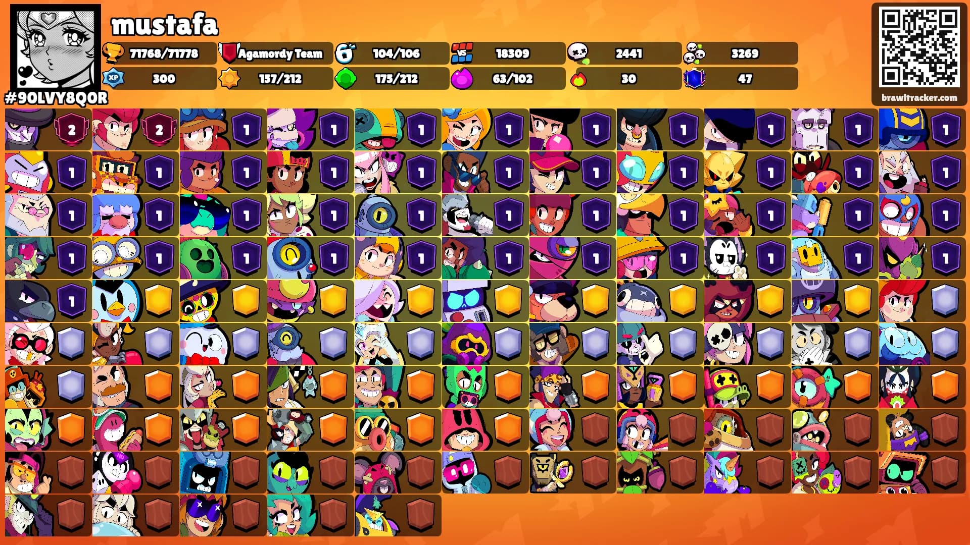 mustafa's Ranks