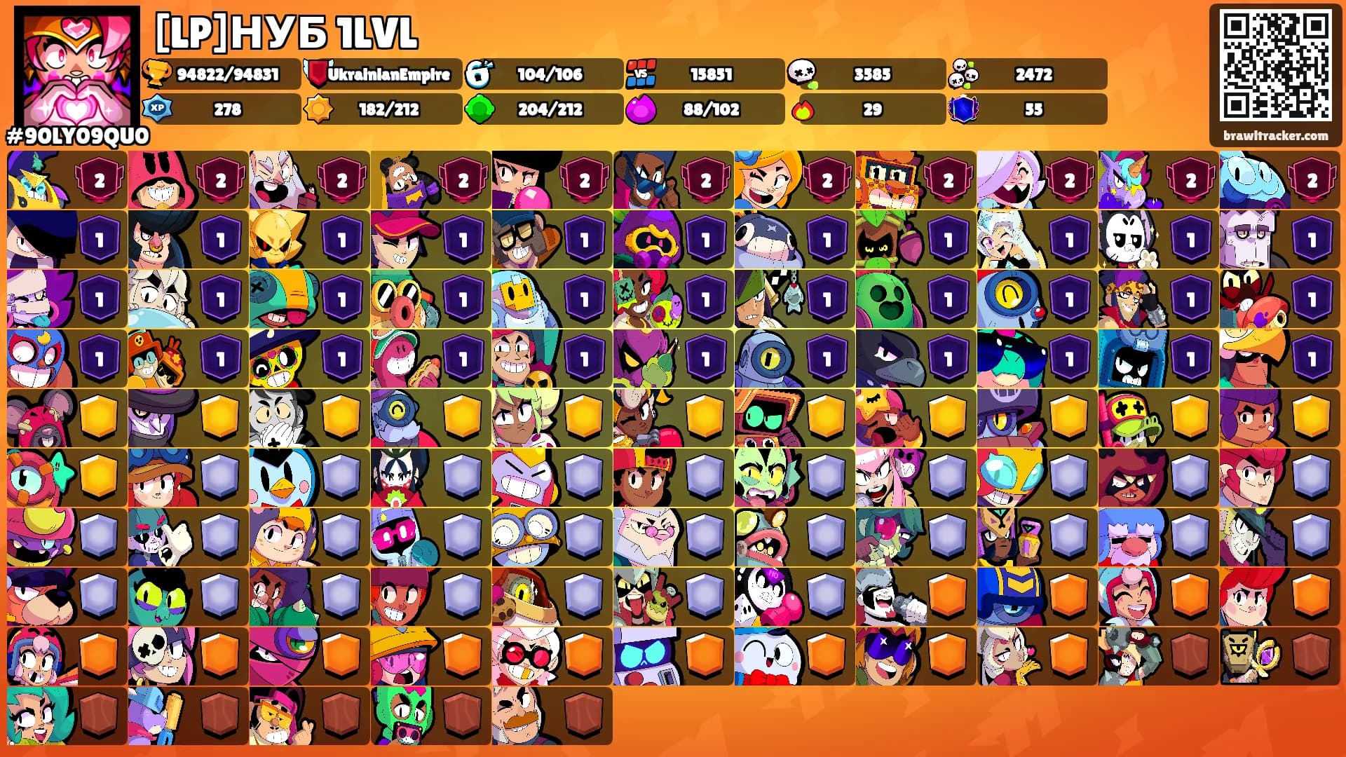 [LP]НУБ 1LVL's Ranks