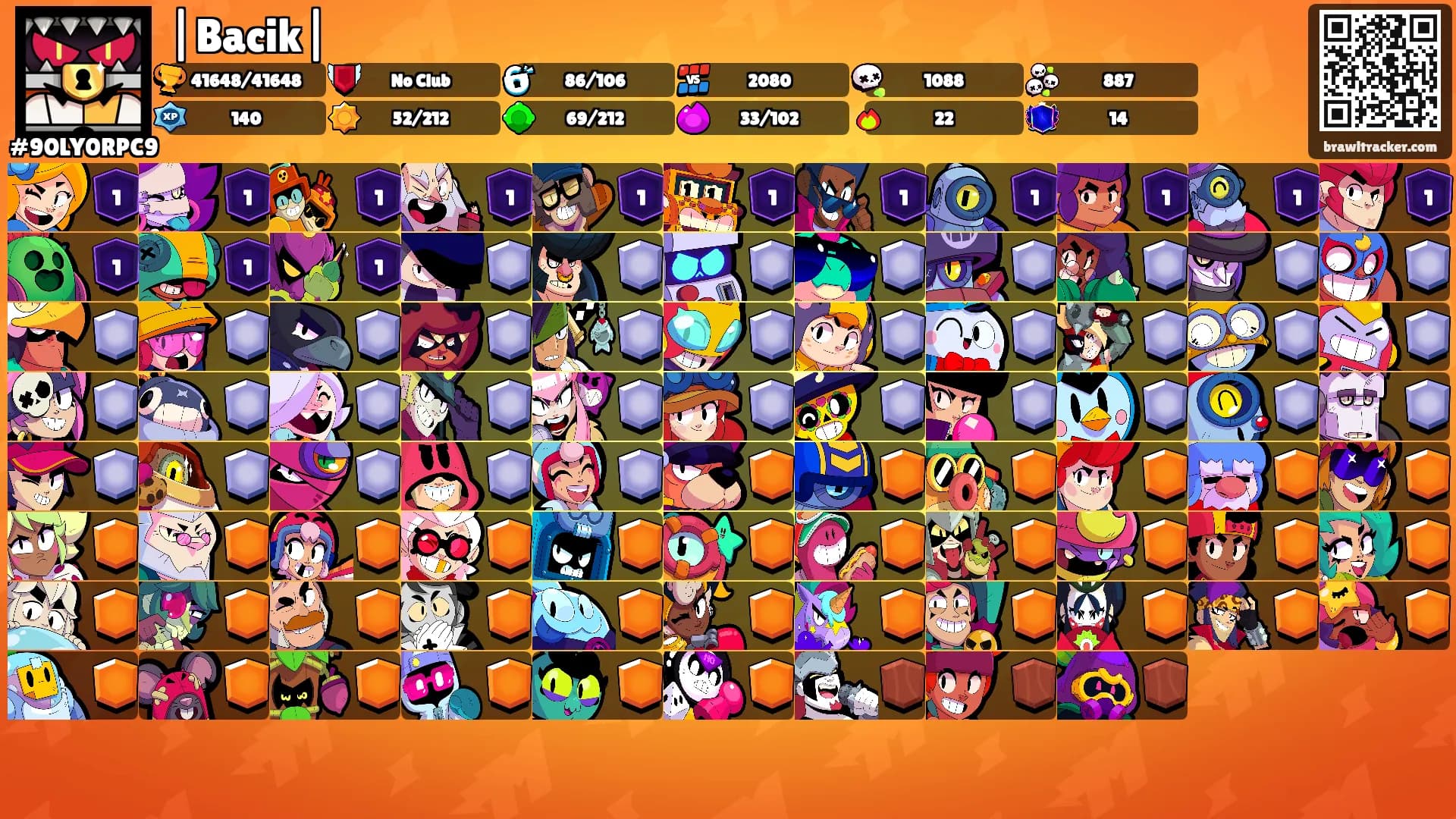 |Bacik|'s Ranks