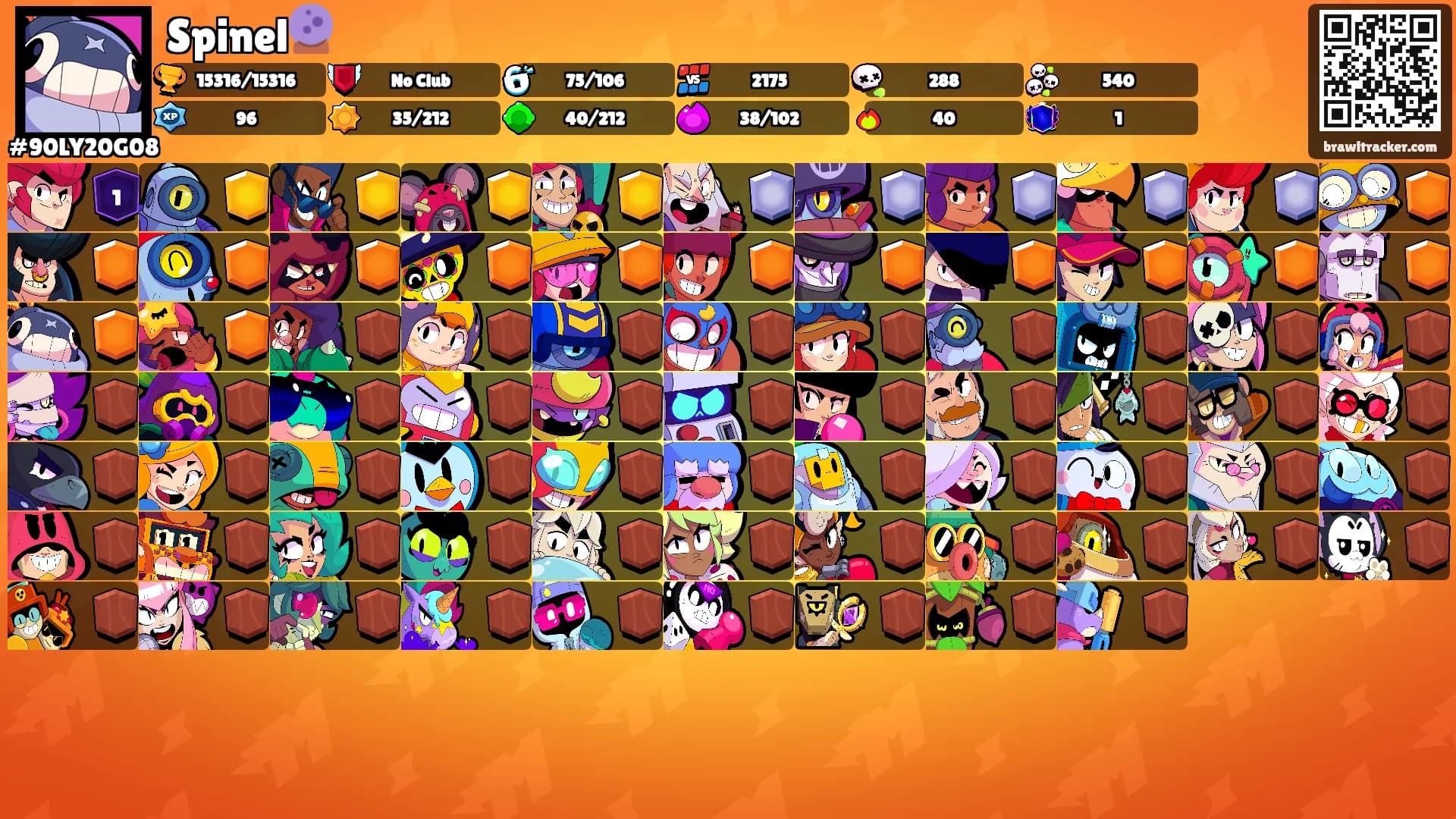 Spinel🔮's Ranks