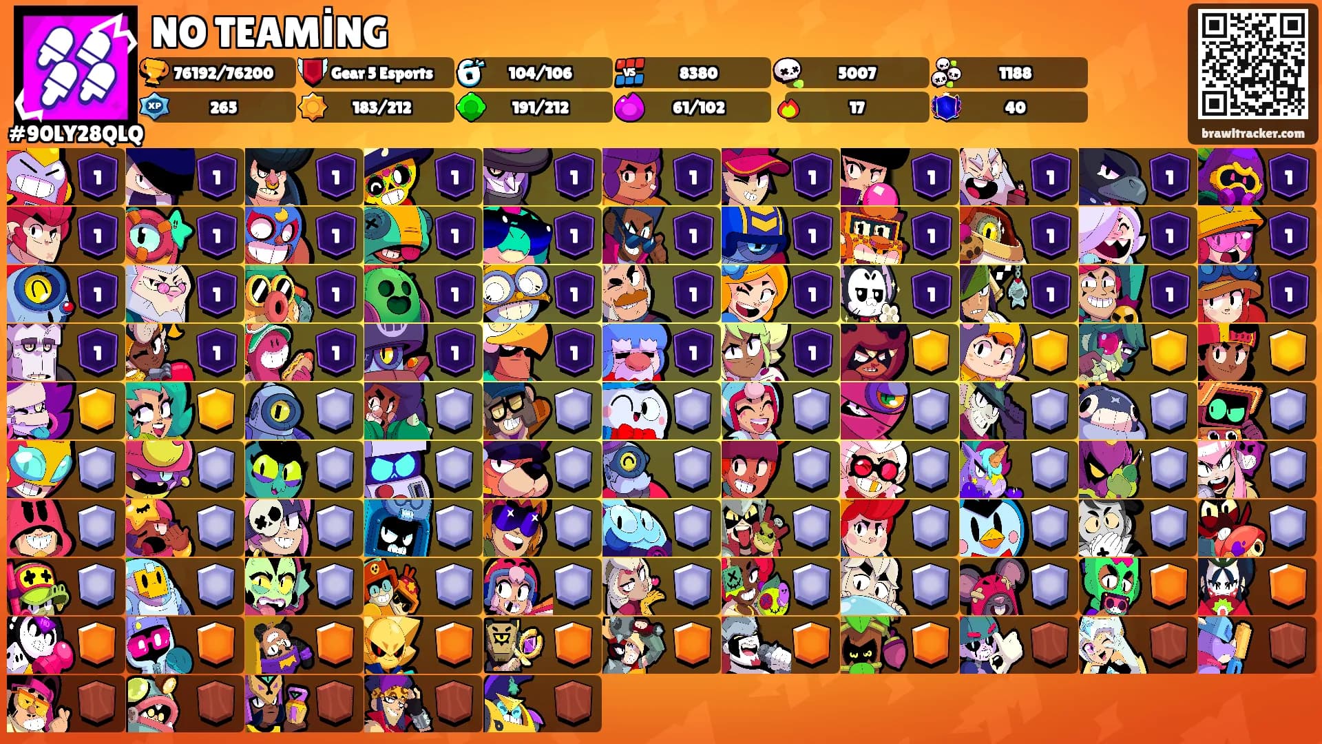 NO TEAMİNG's Ranks
