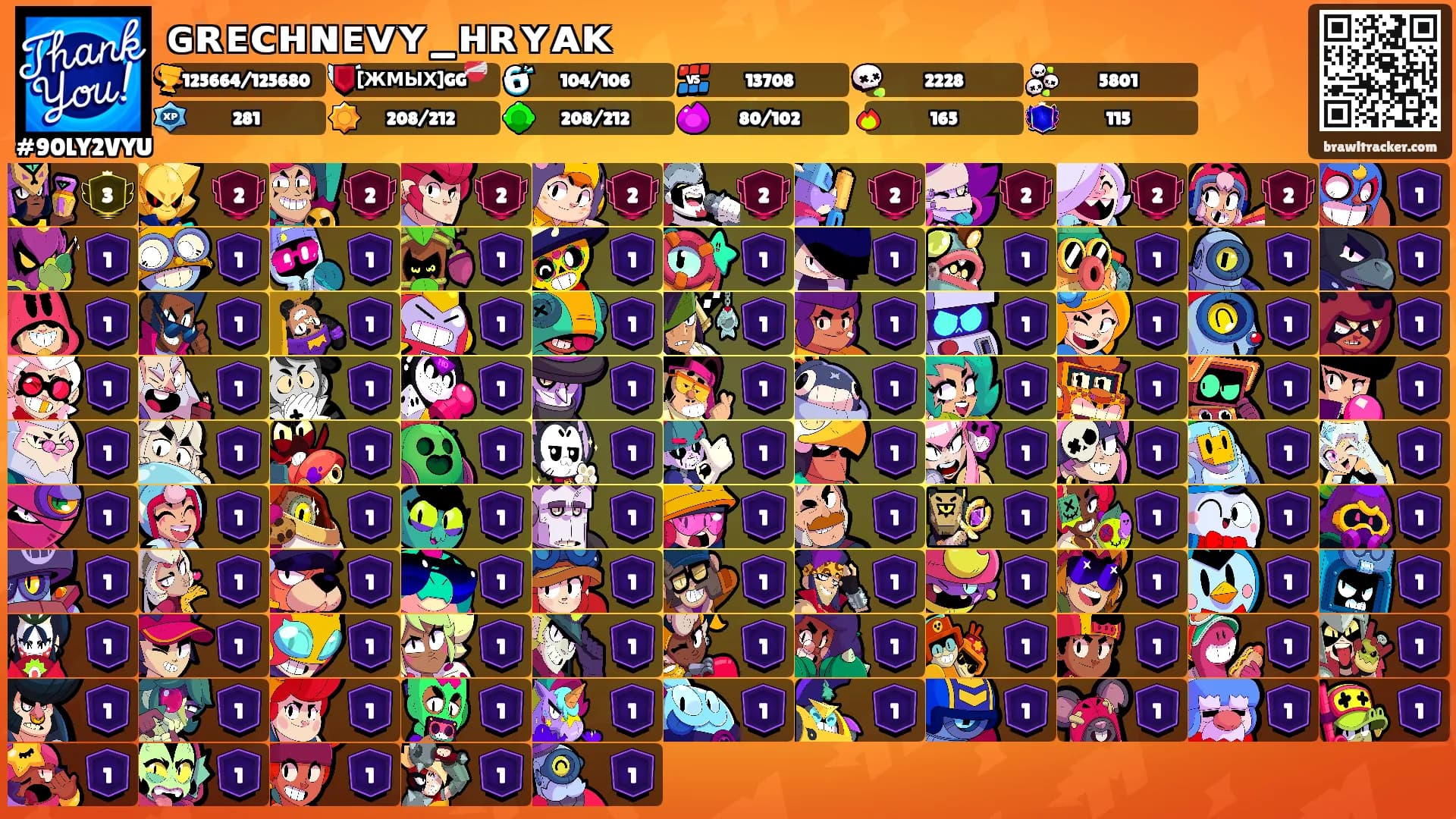 ɢʀᴇᴄʜɴᴇᴠʏ_ʜʀʏᴀᴋ's Ranks