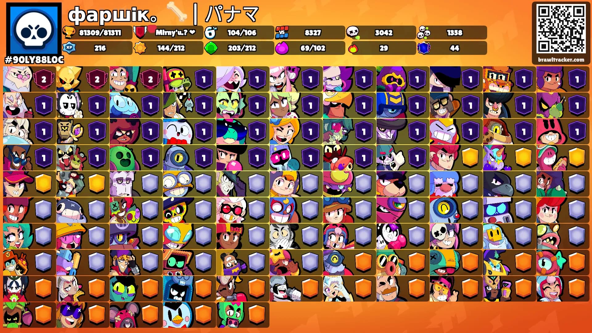 фаршiк。🦴 | パナマ's Ranks