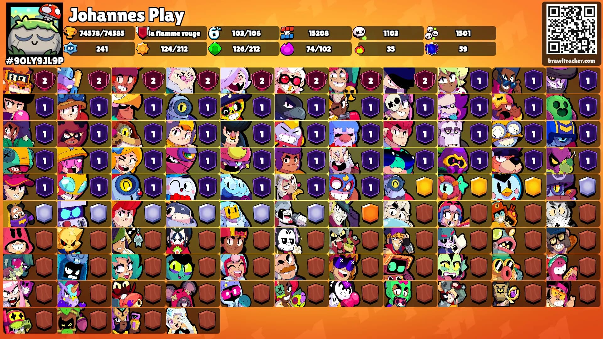 Johannes Play's Ranks