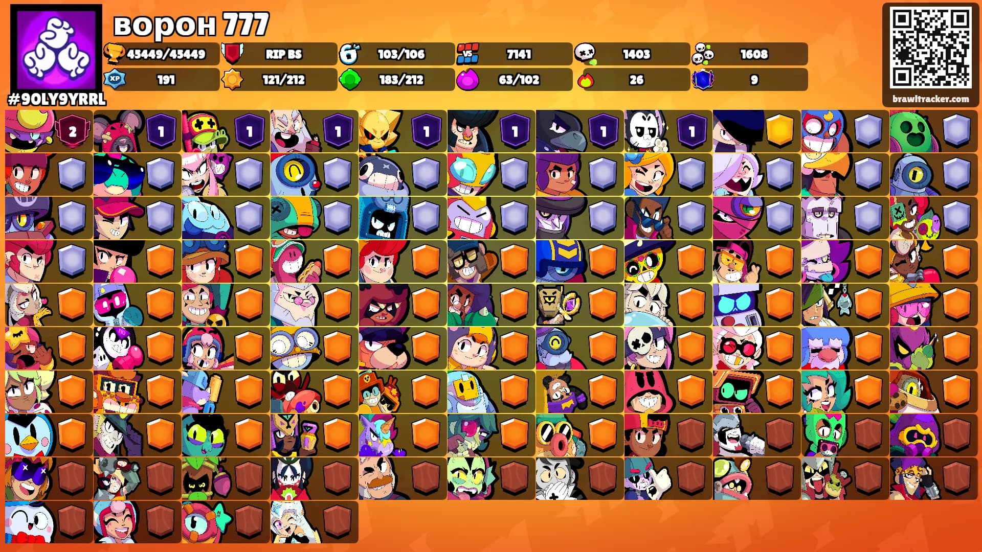ворон 777's Ranks