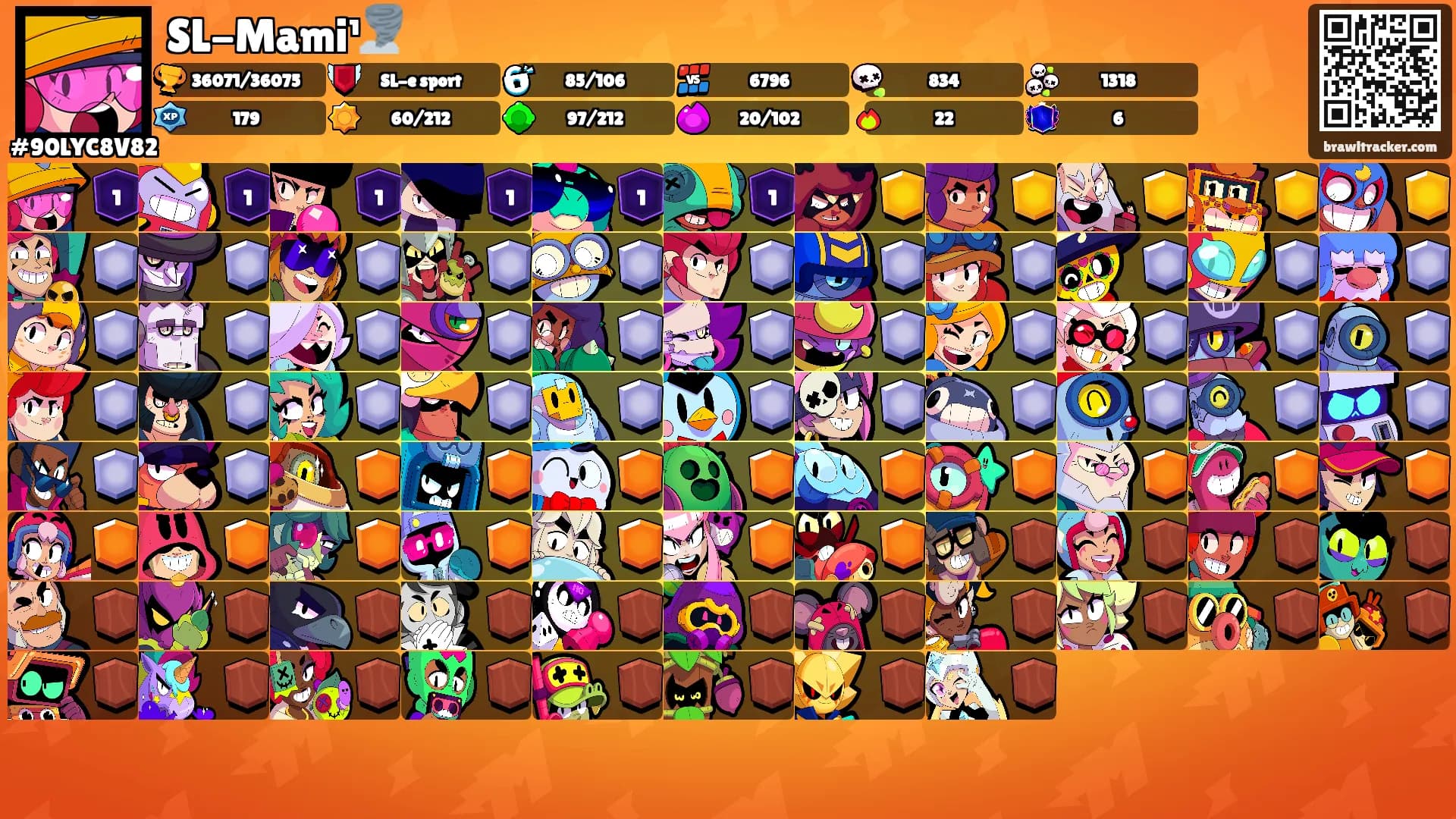 SL-Mami¹🌪️'s Ranks