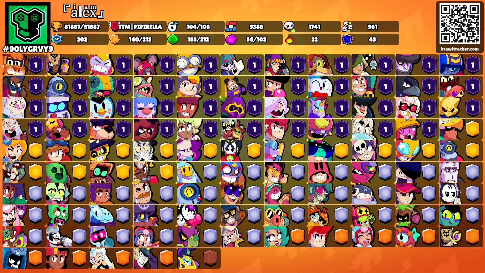『aͥleͣxͫ』's Ranks