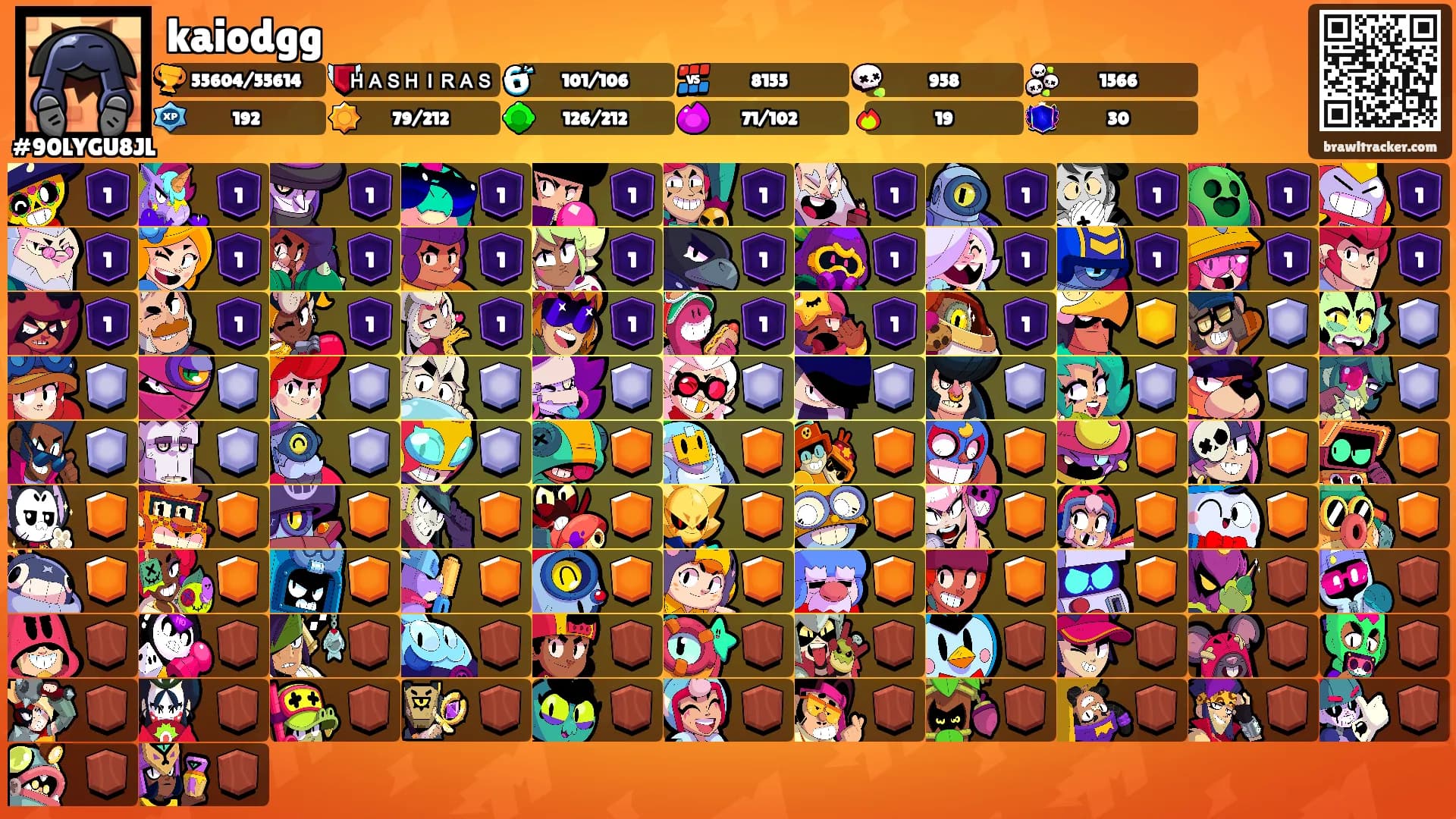 kaiodgg's Ranks