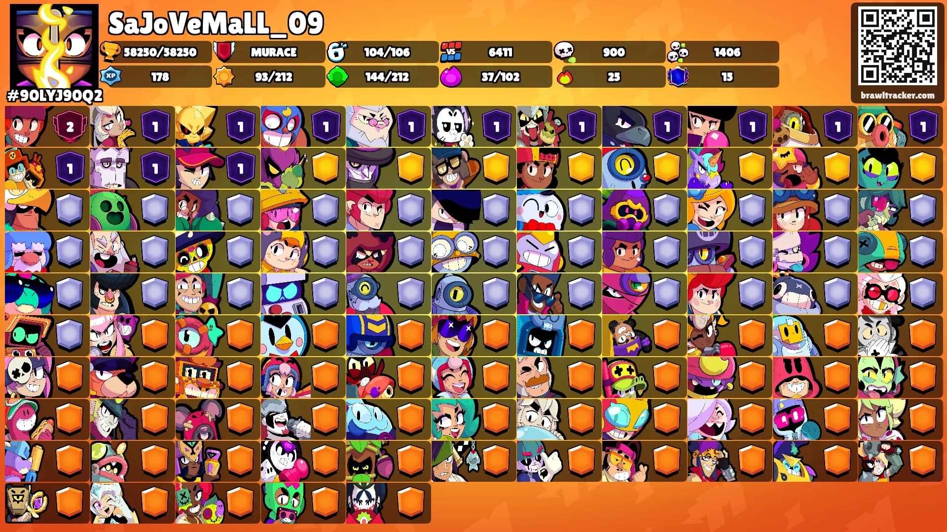 SaJoVeMaLL_09's Ranks