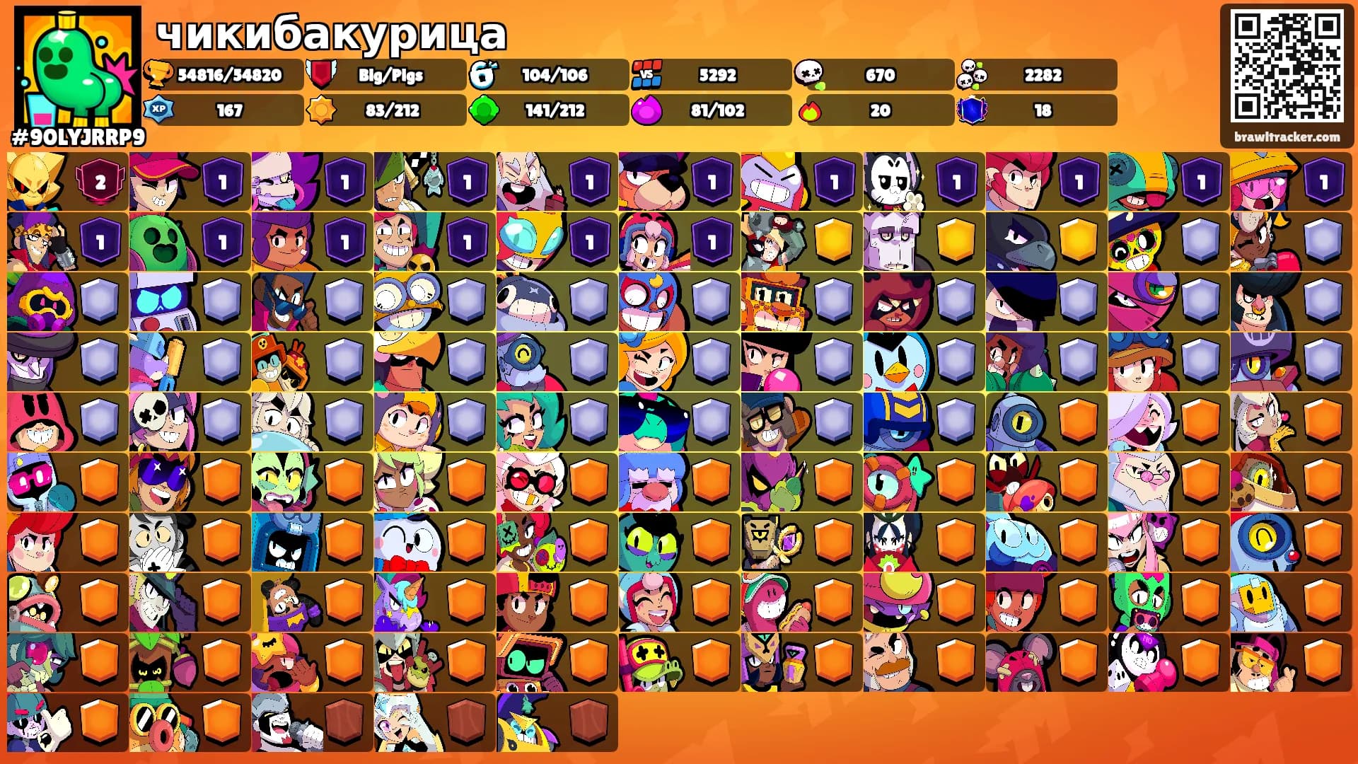 чикибакурица's Ranks