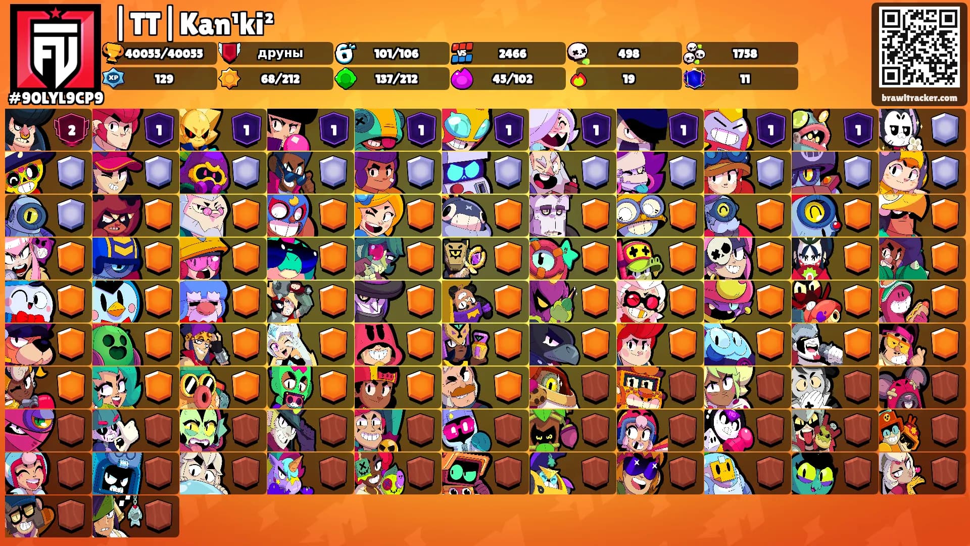 |TT|Kan¹ki²'s Ranks