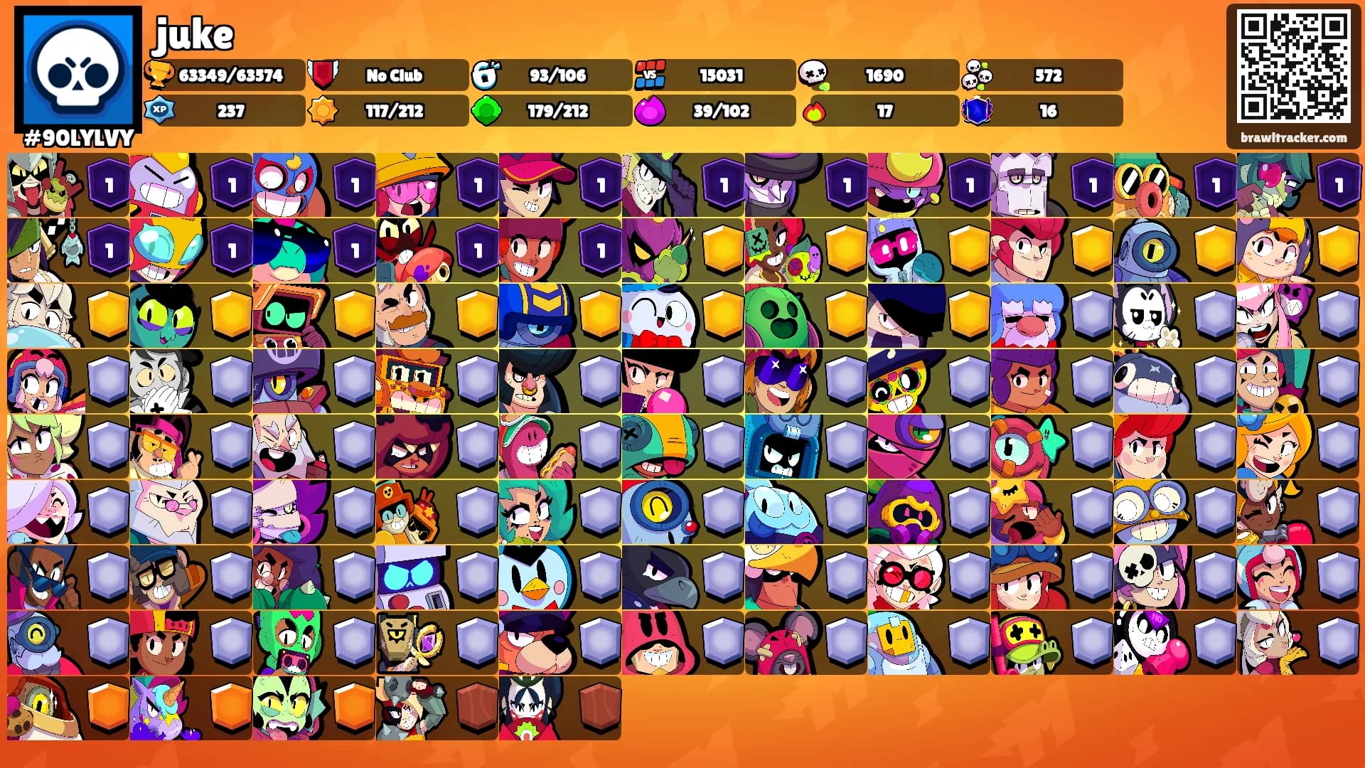 juke's Ranks