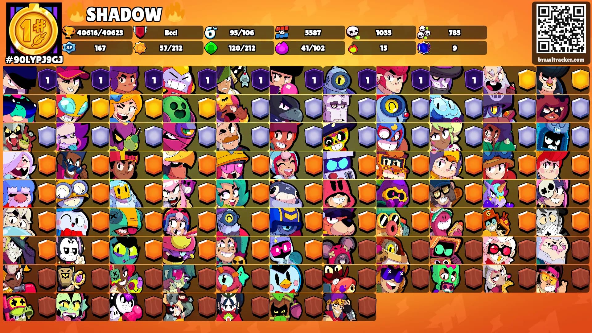 🔥SHADOW 🔥's Ranks
