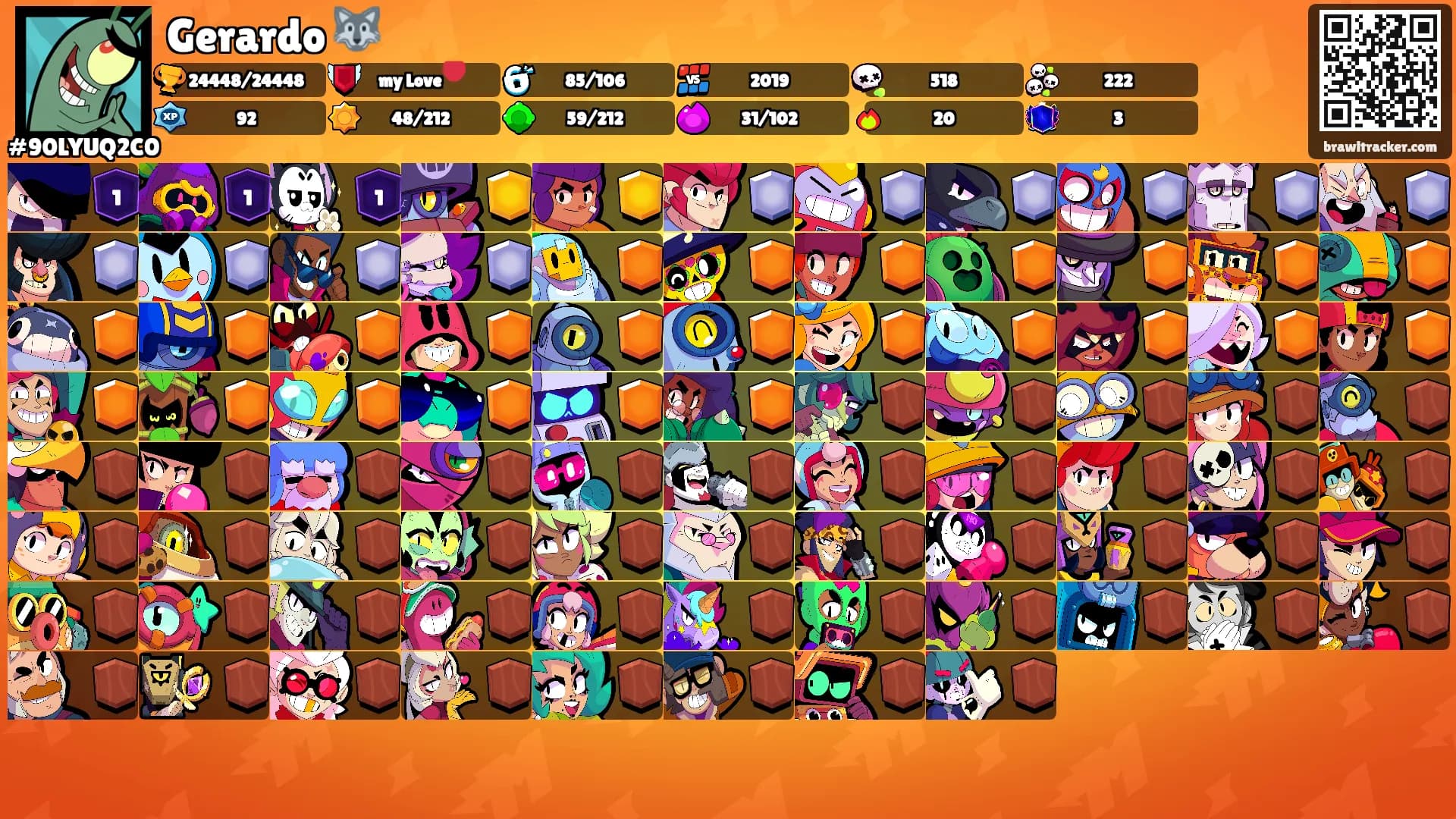 Gerardo 🐺's Ranks