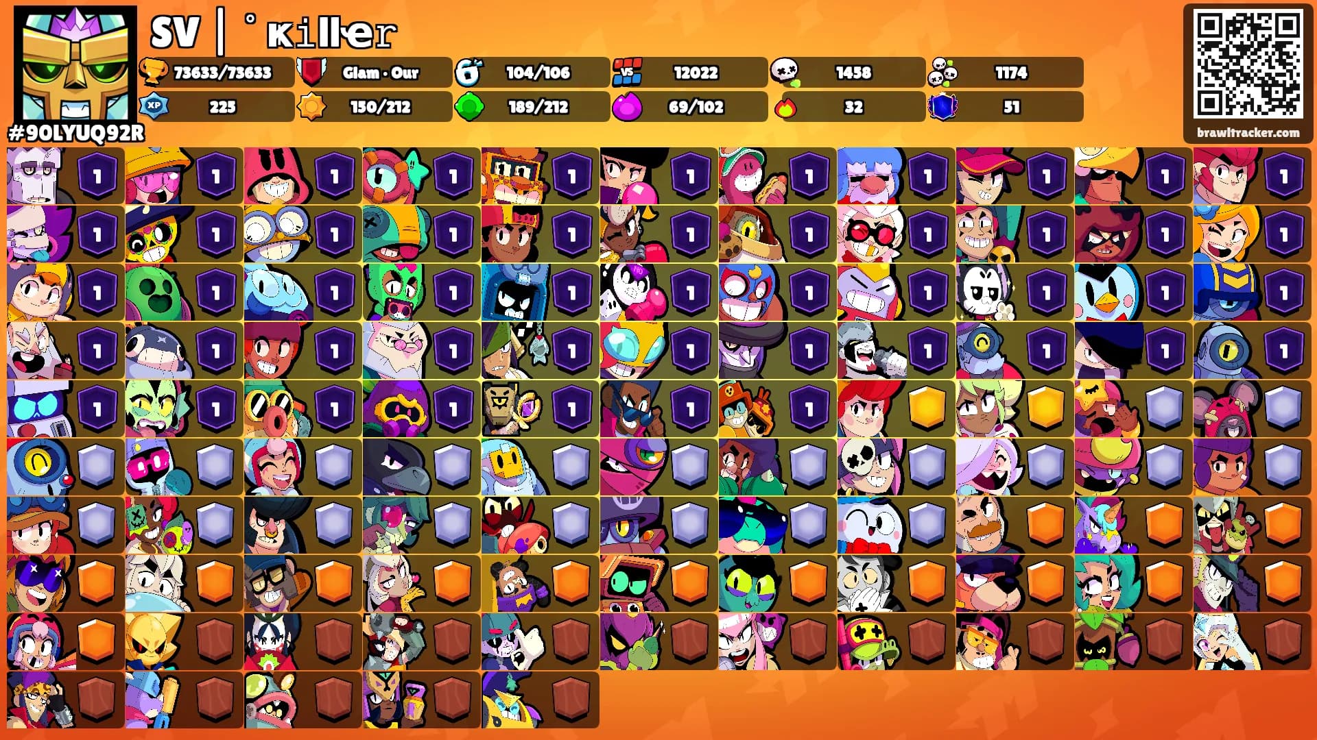 SV | ﾟҝ𝚒llҽ𝚛's Ranks