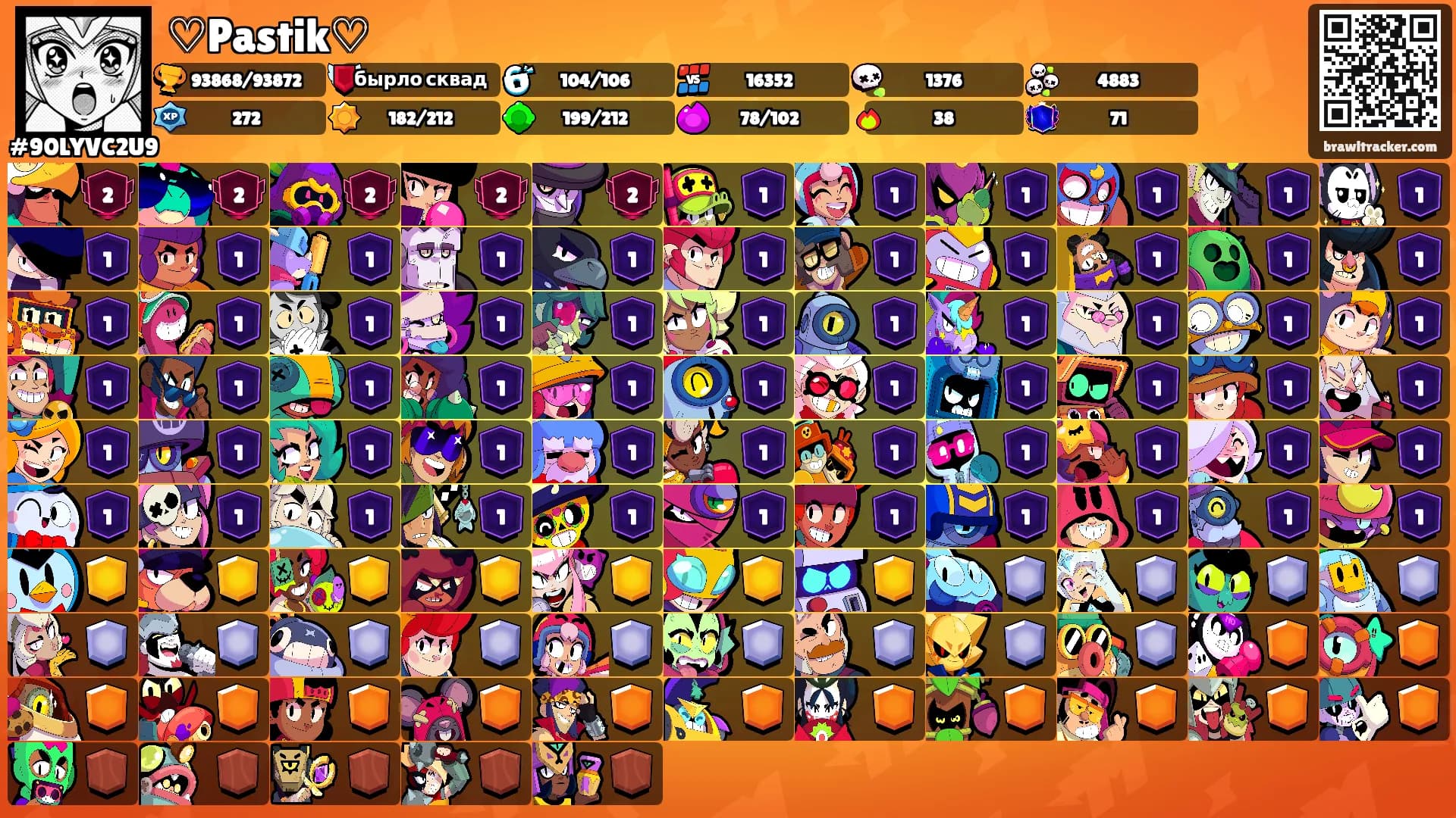 ♡Pastik♡'s Ranks