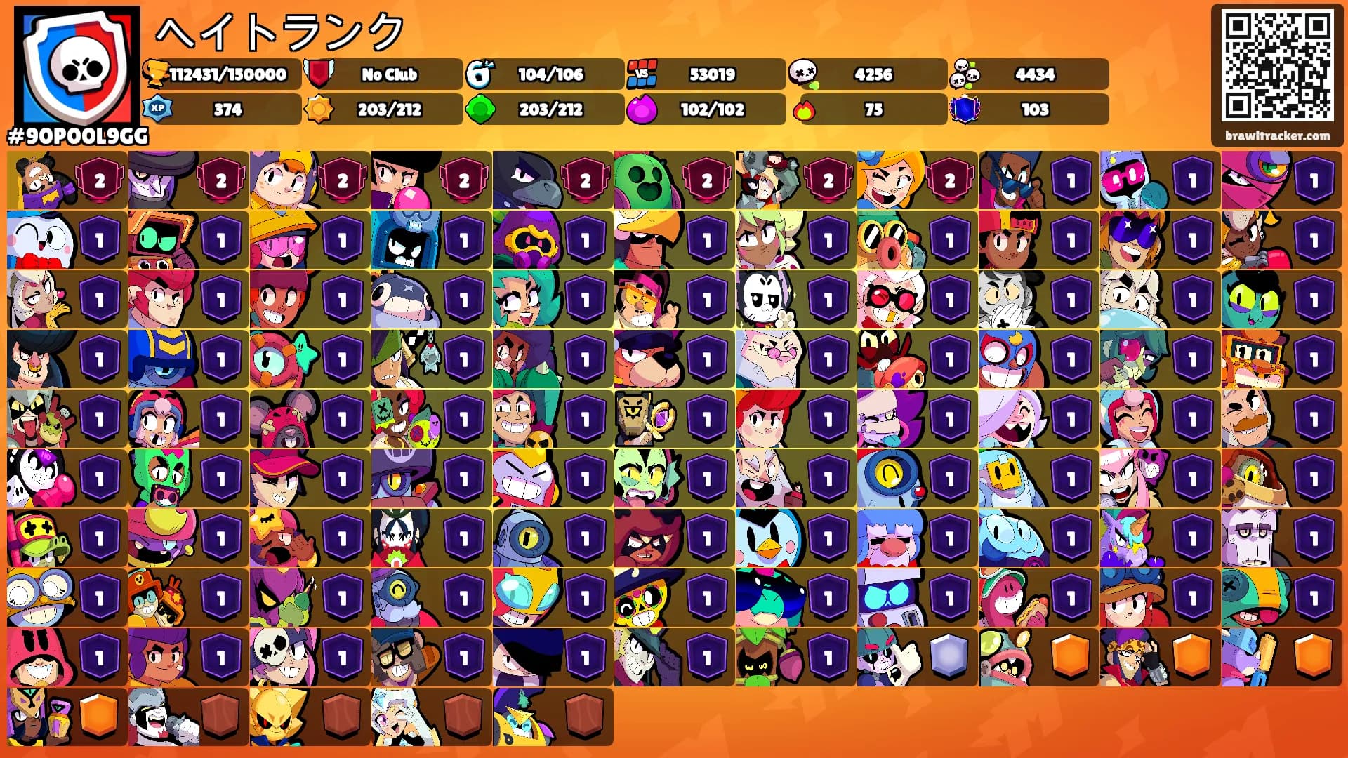 ヘイトランク's Ranks