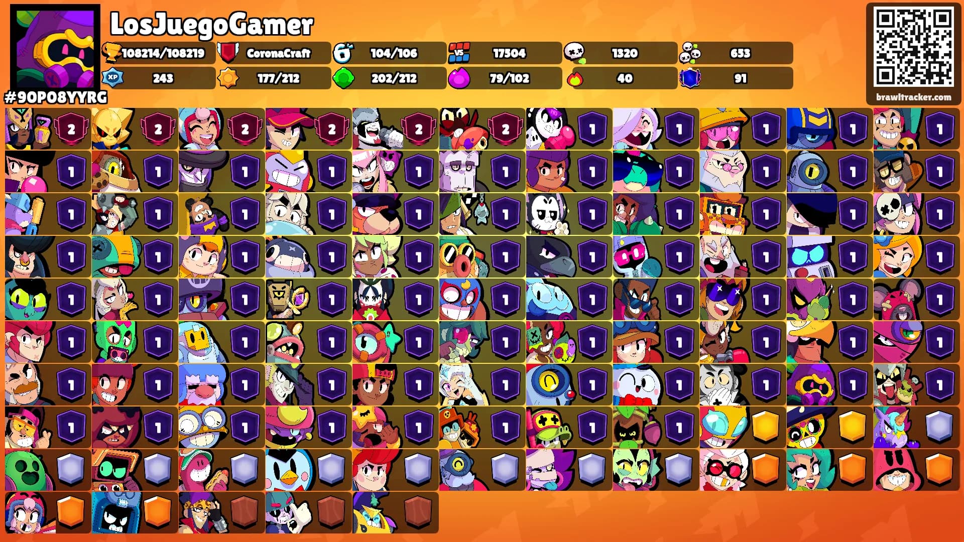 LosJuegoGamer's Ranks