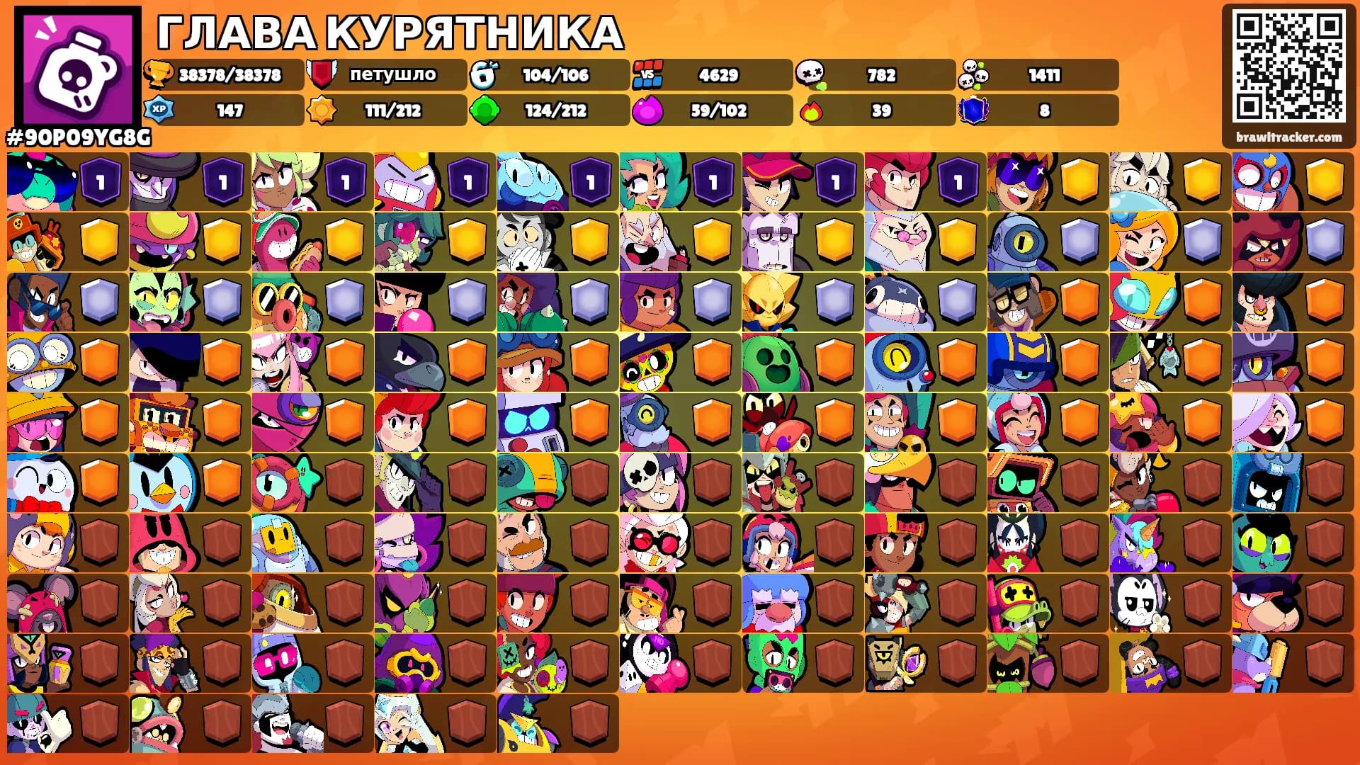 ГЛАВА КУРЯТНИКА's Ranks