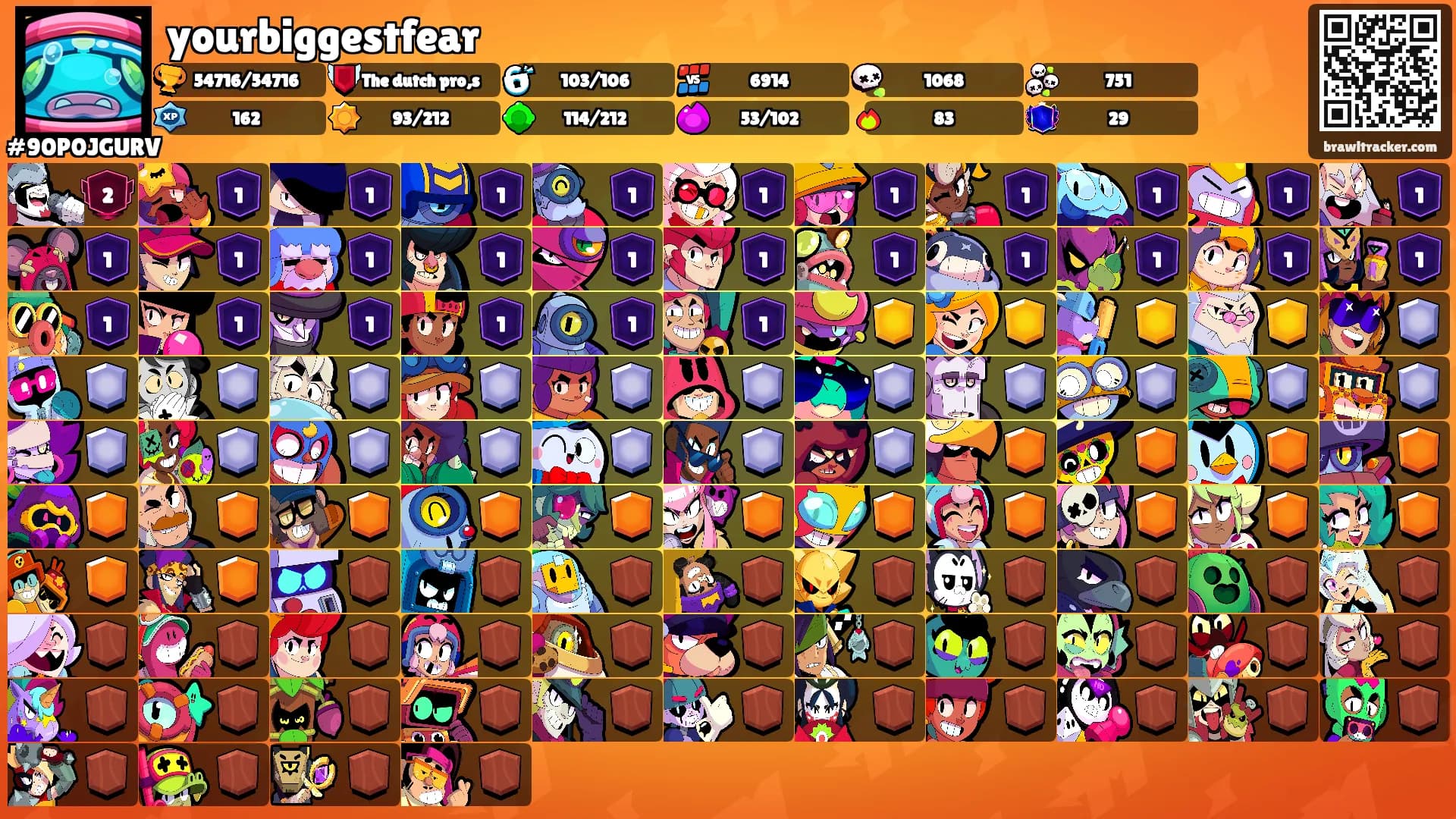 yourbiggestfear's Ranks