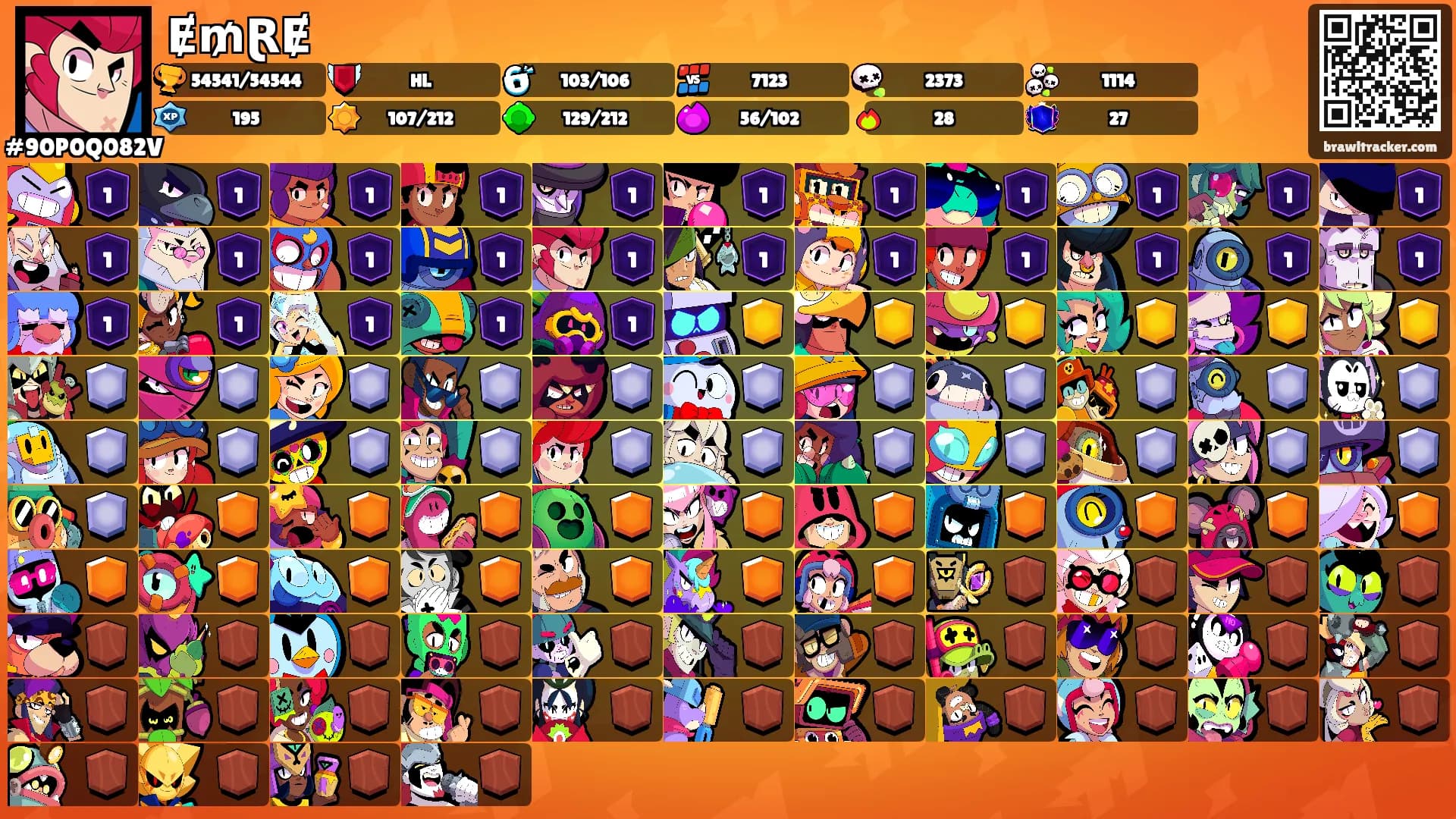 Ɇ₥ⱤɆ's Ranks