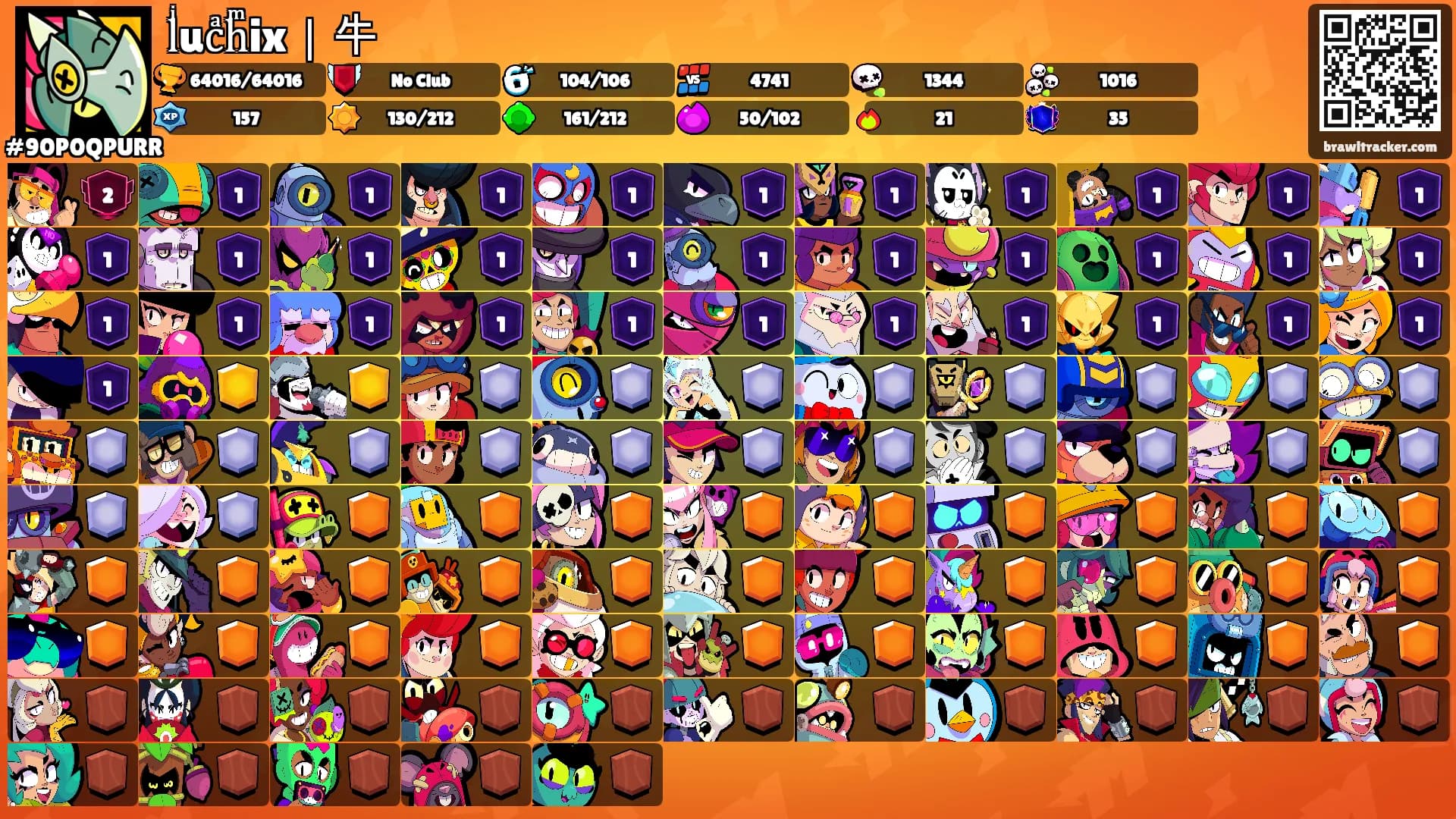 lͥucͣhͫix｜牛's Ranks