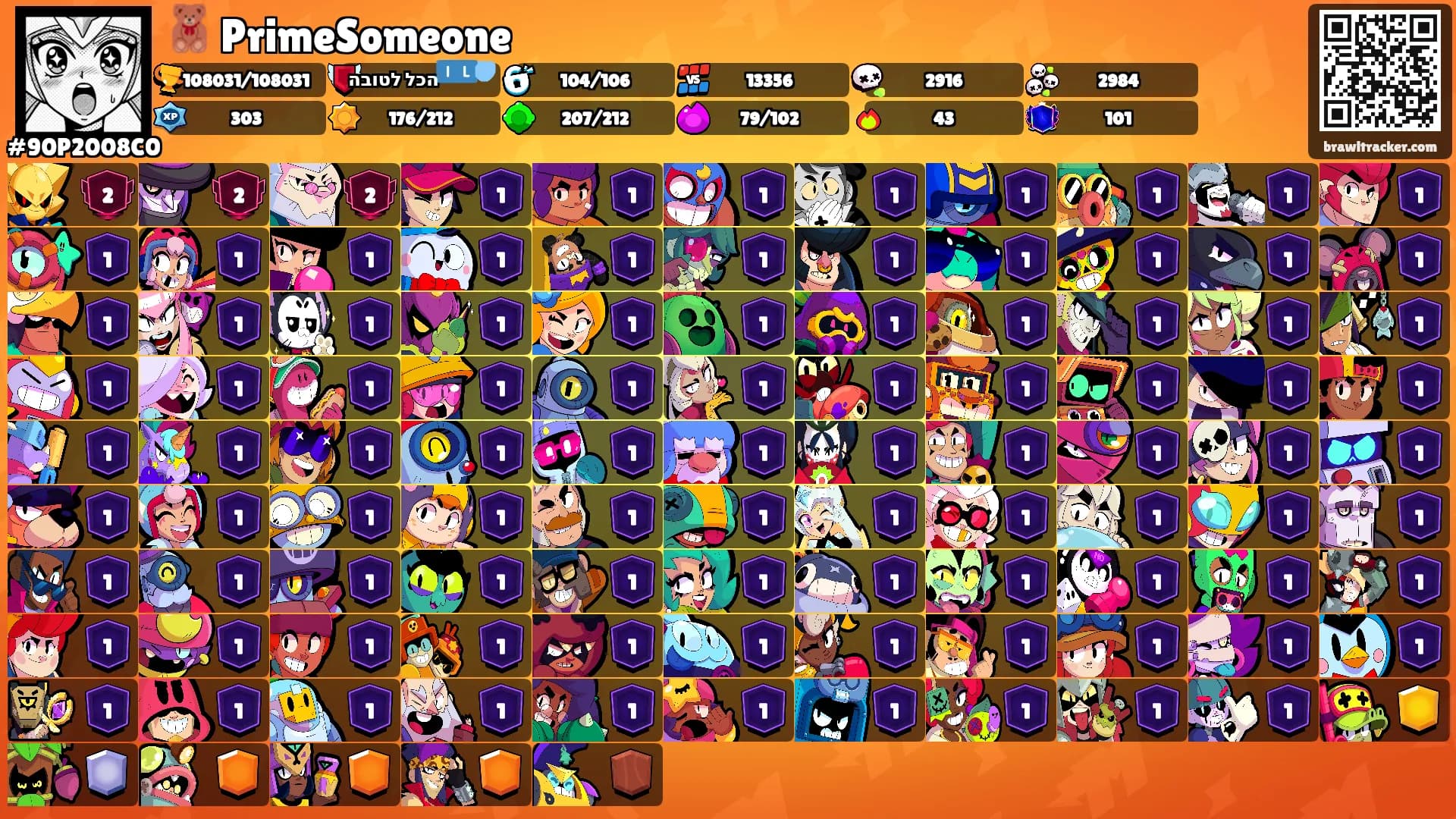 🧸 PrimeSomeone's Ranks