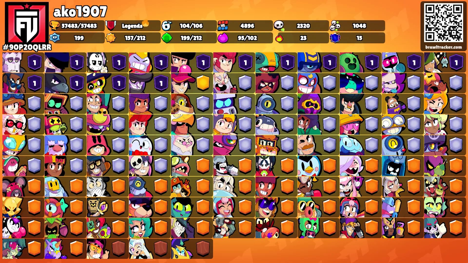 ako1907's Ranks