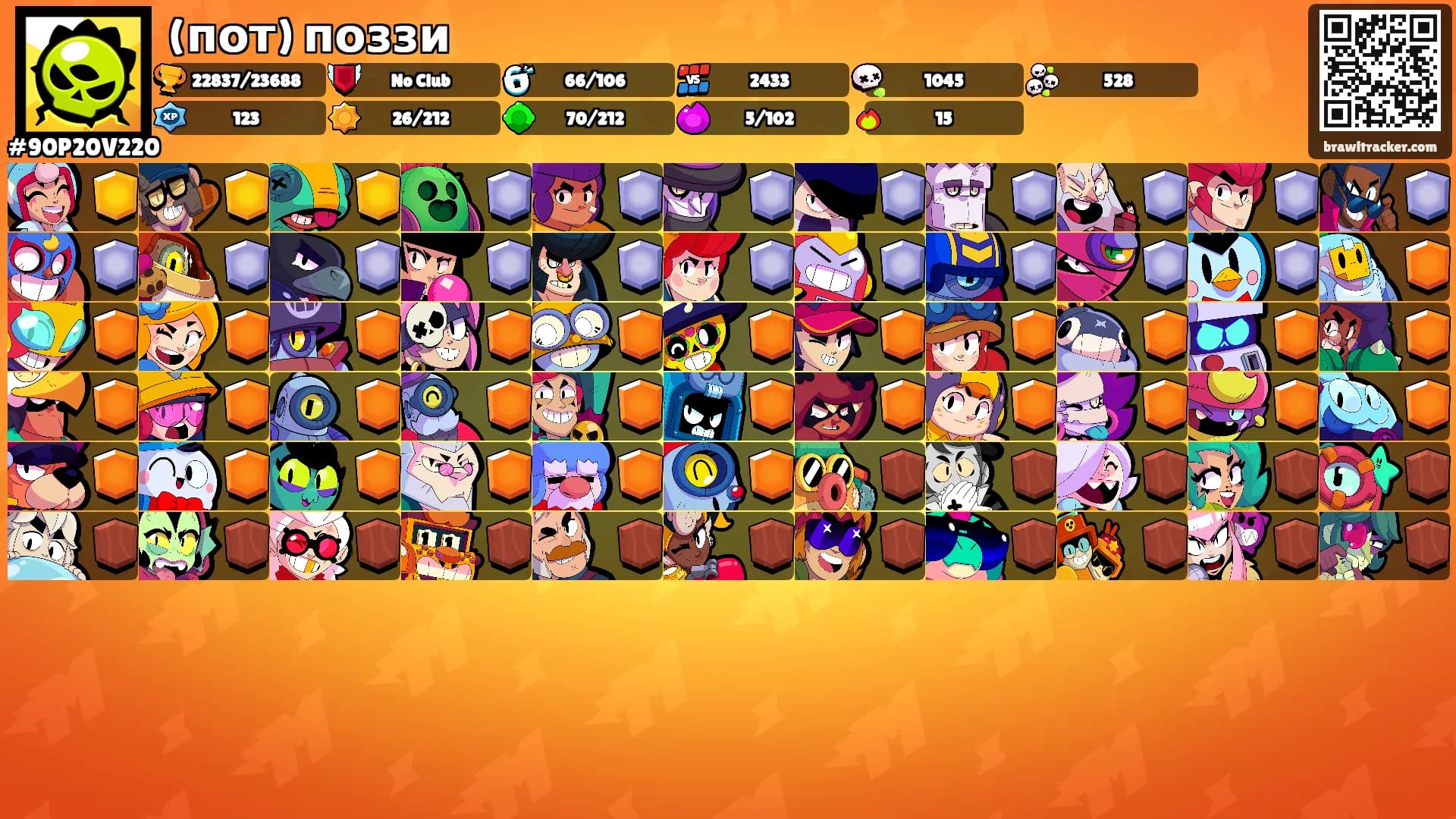 (пот) поззи's Ranks