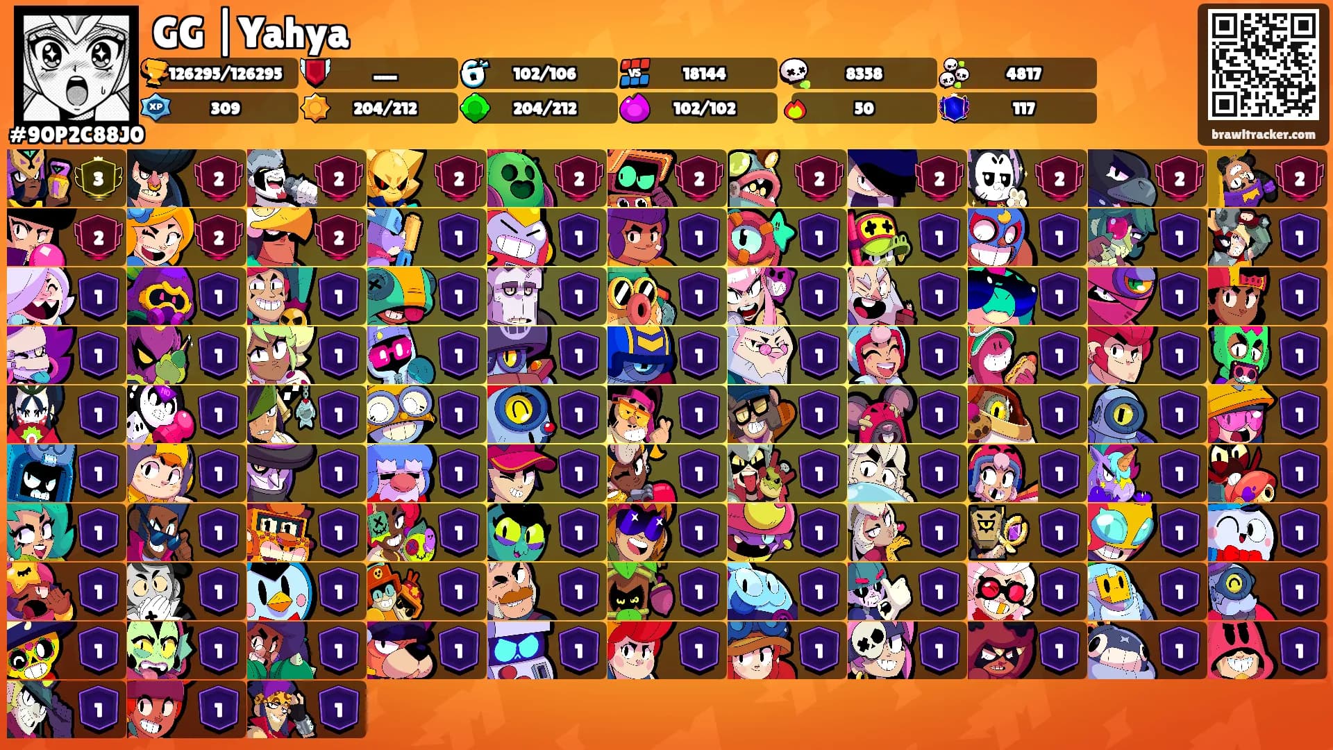 GG |Yahya's Ranks