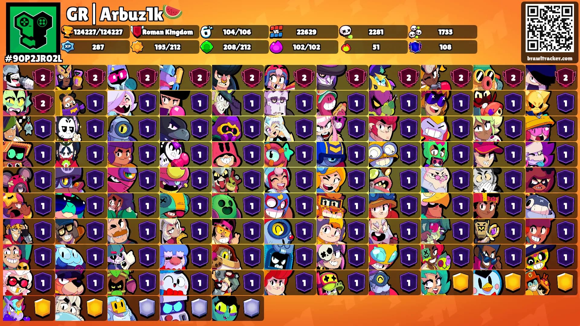 GR|Arbuz1k🍉's Ranks