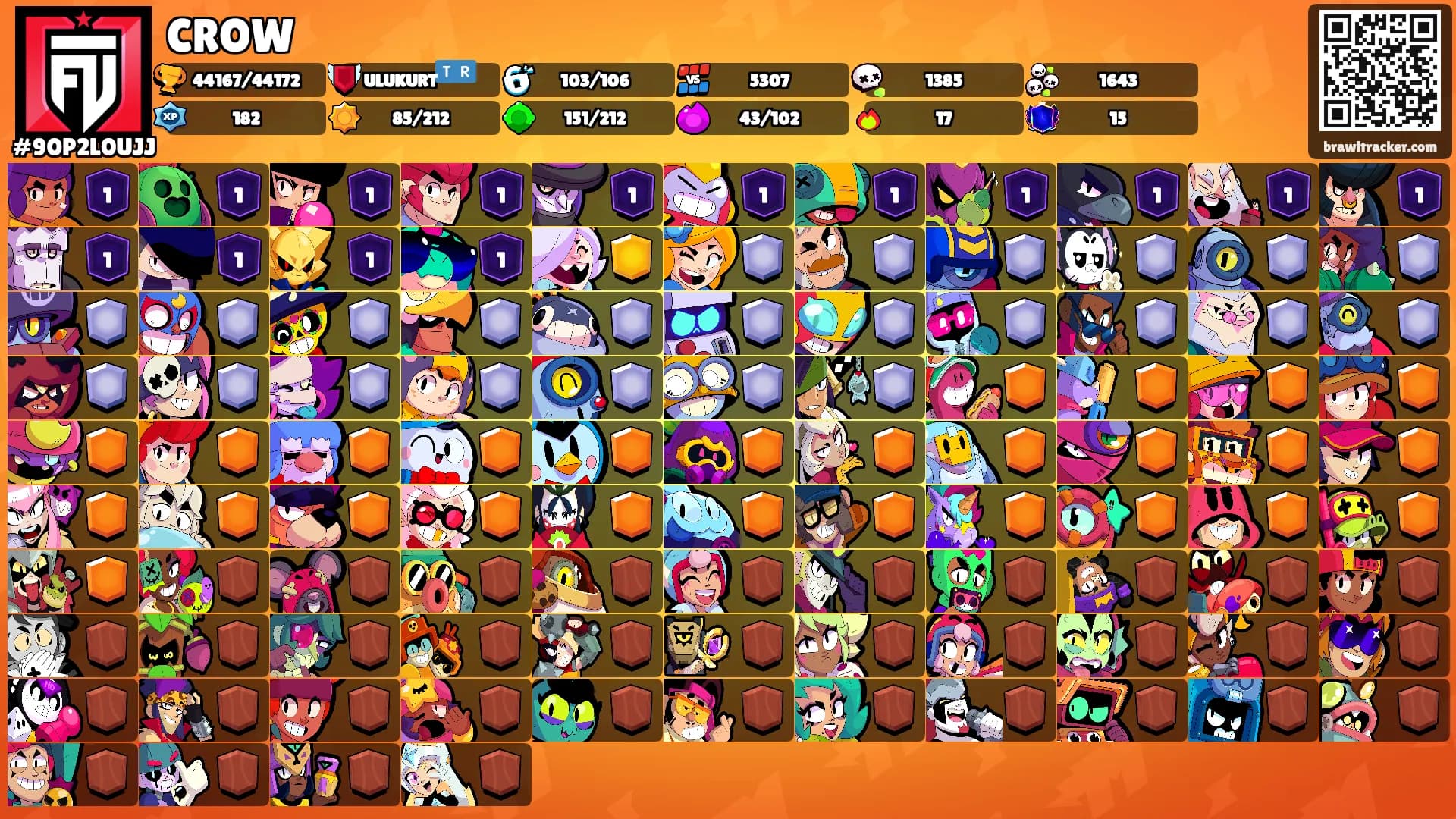 CROW's Ranks