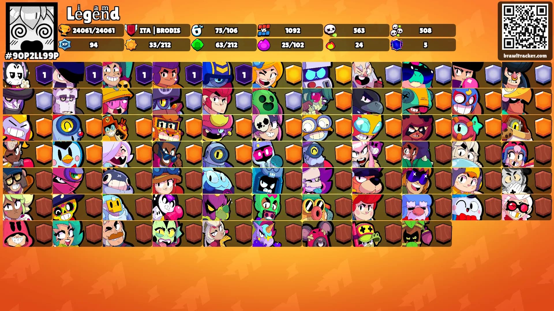 ꧁Leͥgeͣnͫd꧂'s Ranks