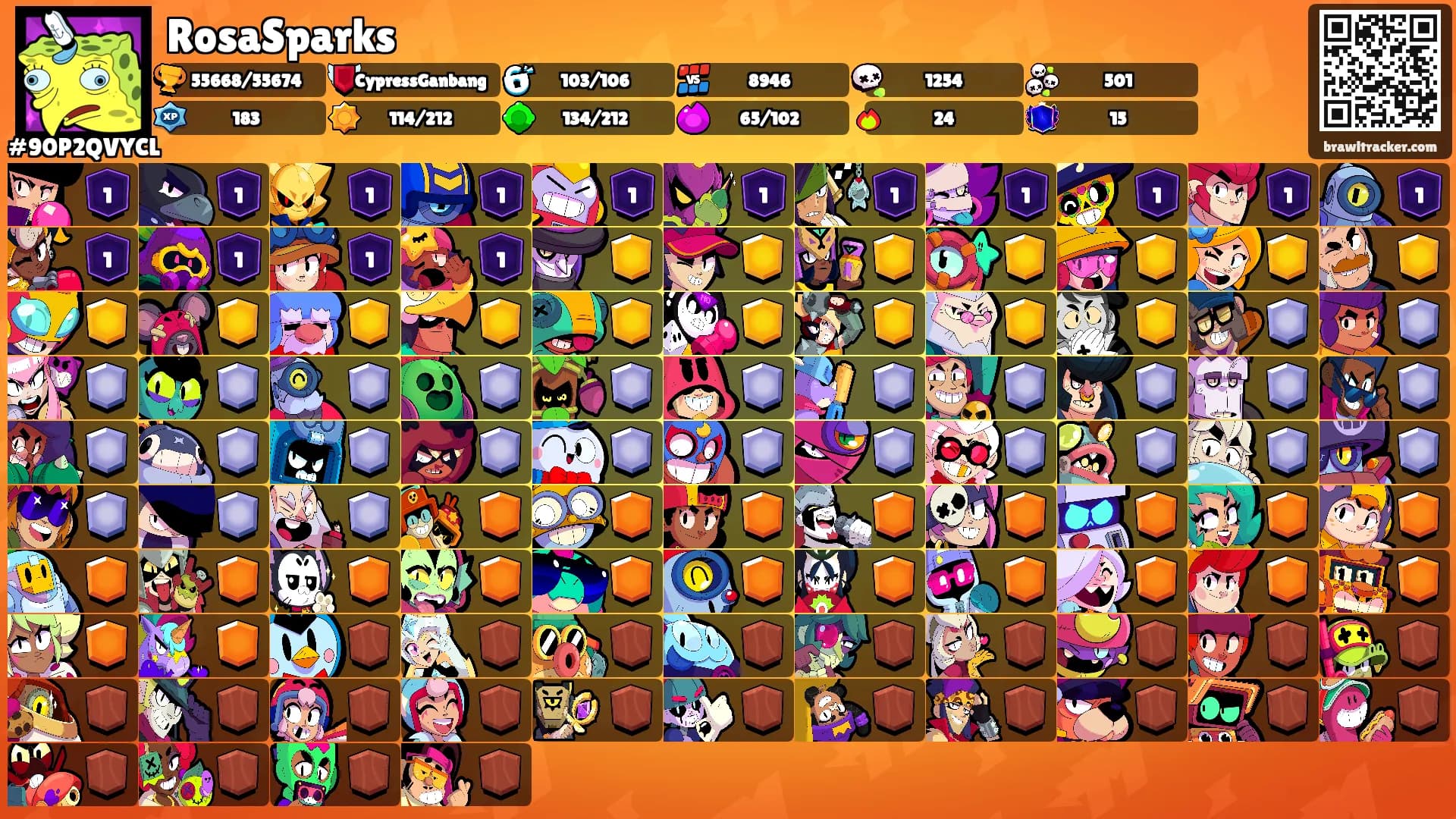 RosaSparks's Ranks