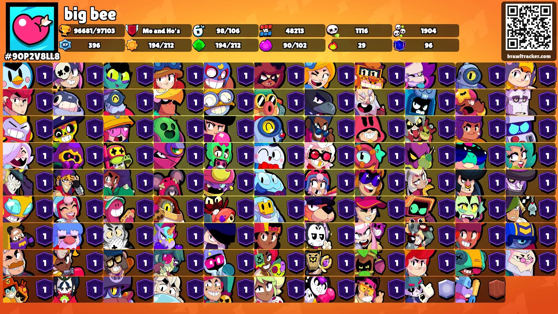 big bee's Ranks