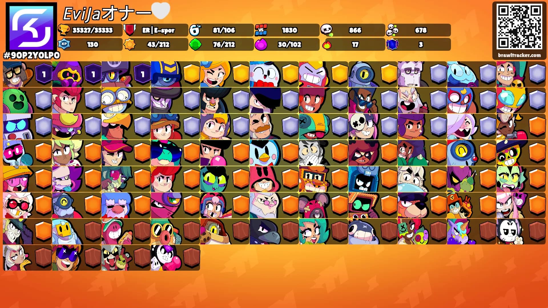 𝘌𝘷𝘪𝘑𝘢オナー🤍's Ranks